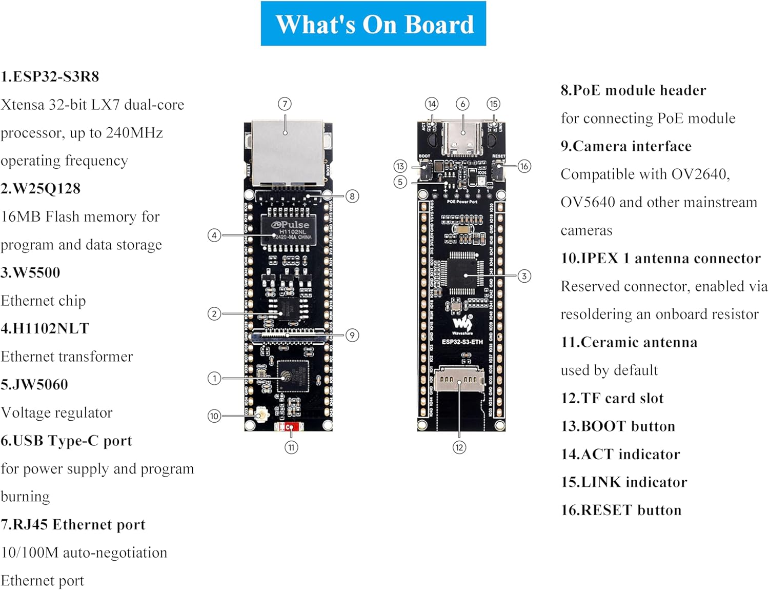 ESP32-S3 ETH Development Board, 10/100Mbps RJ45 Ethernet Port, 240Mhz Dual Core Processor, Onboard Type-C Port & TF Card Slot, Wifi & BLE & Ethernet Communication, with POE Module + OV2640 Camera image number 1