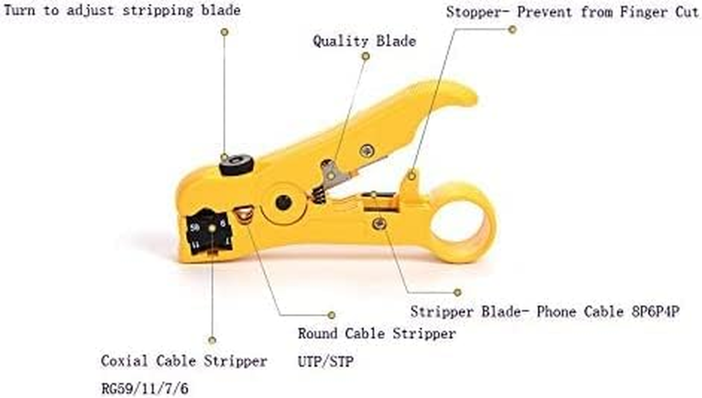 ZONADA F-Connector Crimper Stripper Cutter Set for Coax Coaxial Cable RG6 RG59 RG11 Hand Compression Crimping Cutting TV Cable Hand Tool 20X F Compression Connectors Included