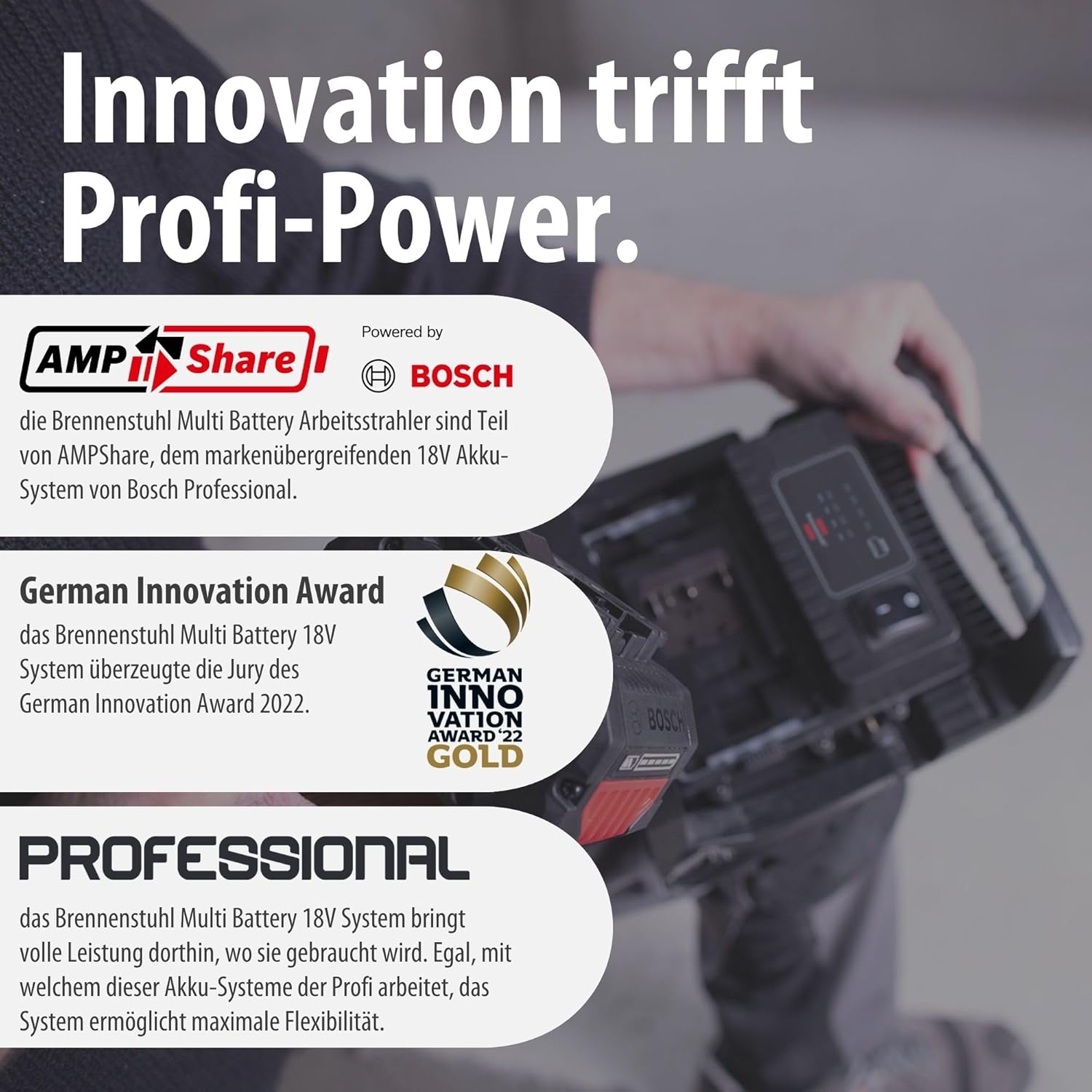 Brennenstuhl Professional Multi Battery LED Battery Construction Spotlight 4000 MA (40 W, 4500 Lm, IP65, Work Light Compatible with 18 V Batteries 11 Different Manufacturers, without Battery, image number 1