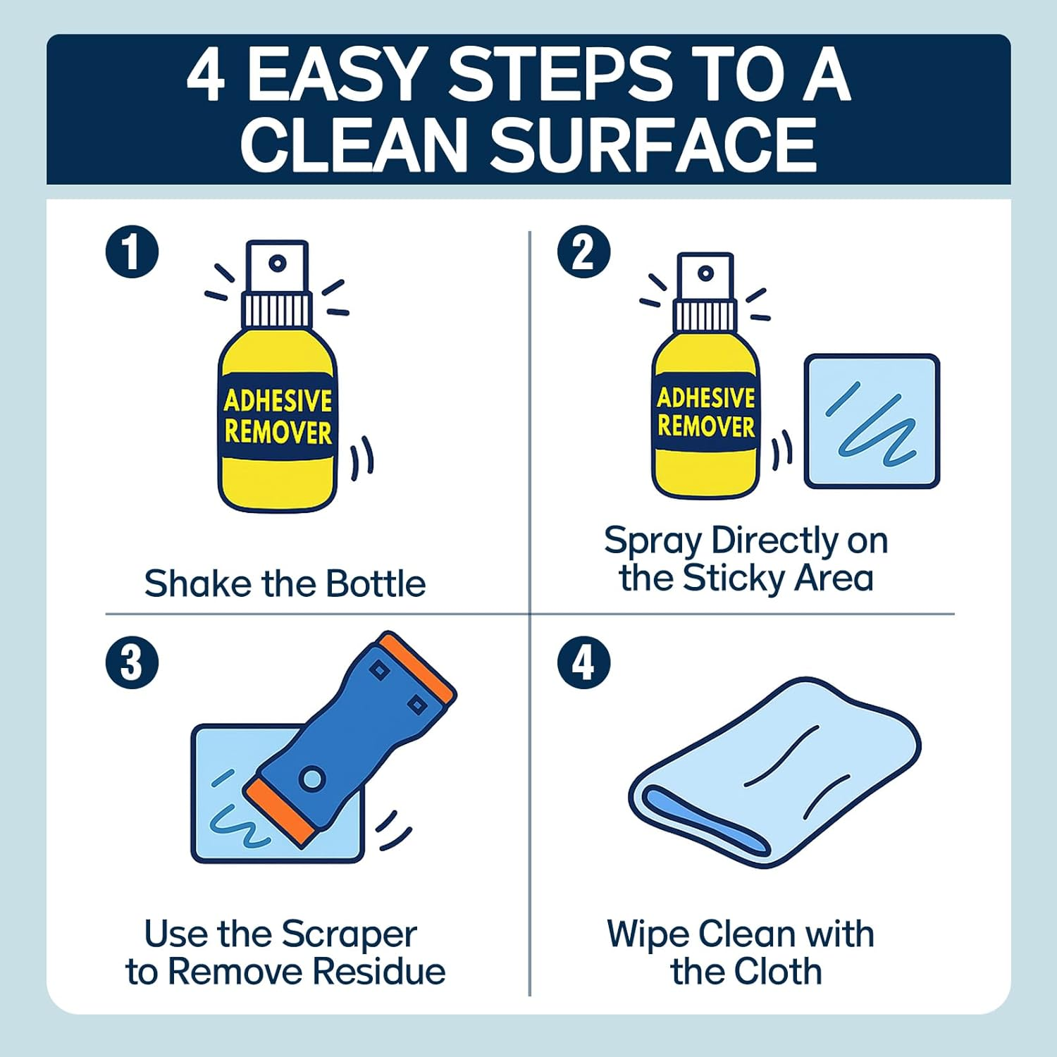 Sticker and Adhesive Remover Spray with Scraper, Multi-Surface Sticky Stuff Remover for Labels, Tape Residue, and Grease, Safe for Car, Glass, Plastic, and Wood, 120Ml image number 3