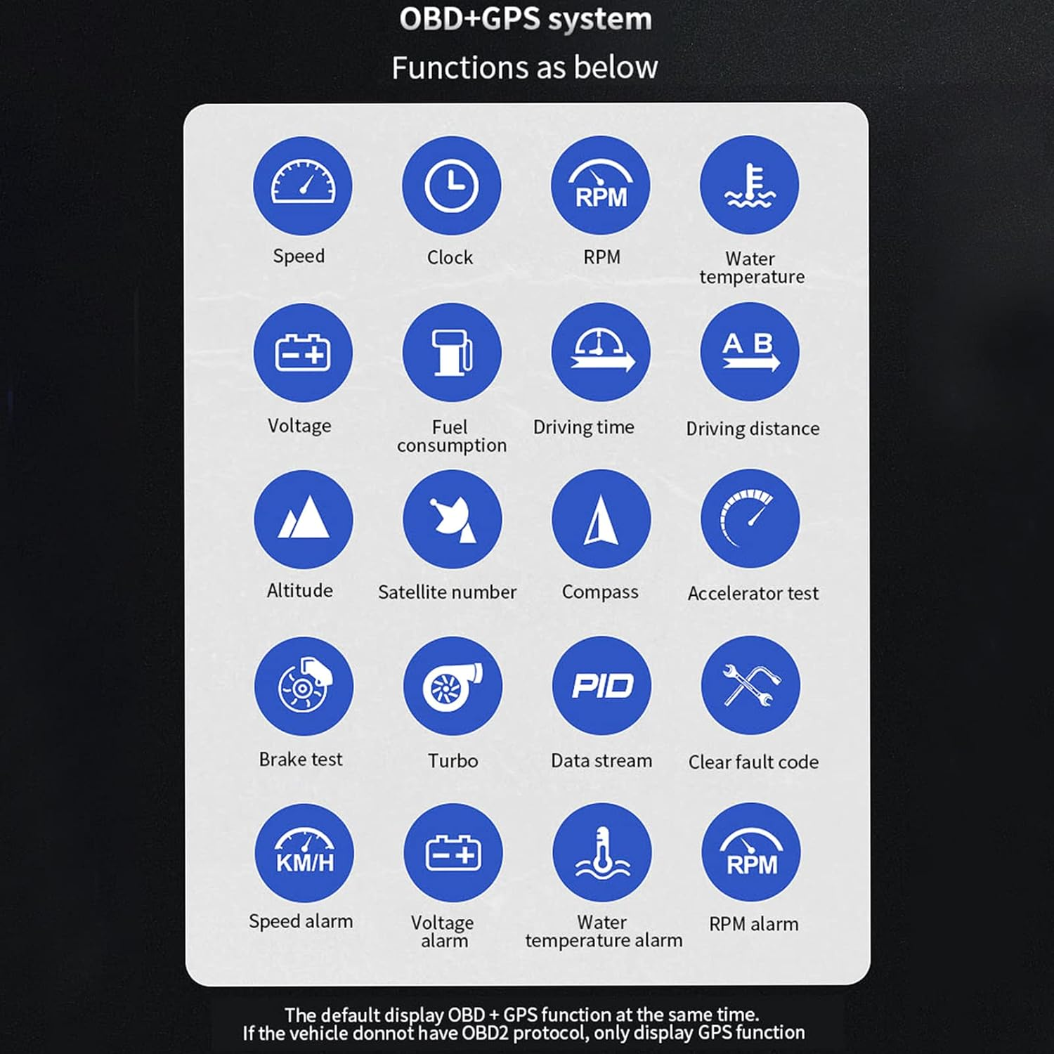 Car HUD Display, OBDⅡ+GPS Smart Gauge High Definition Speedometer Car Diagnostic Tool OBD Fault Code Elimination Driving Computer Overspeed Fault Alarm for All Vehicles image number 6