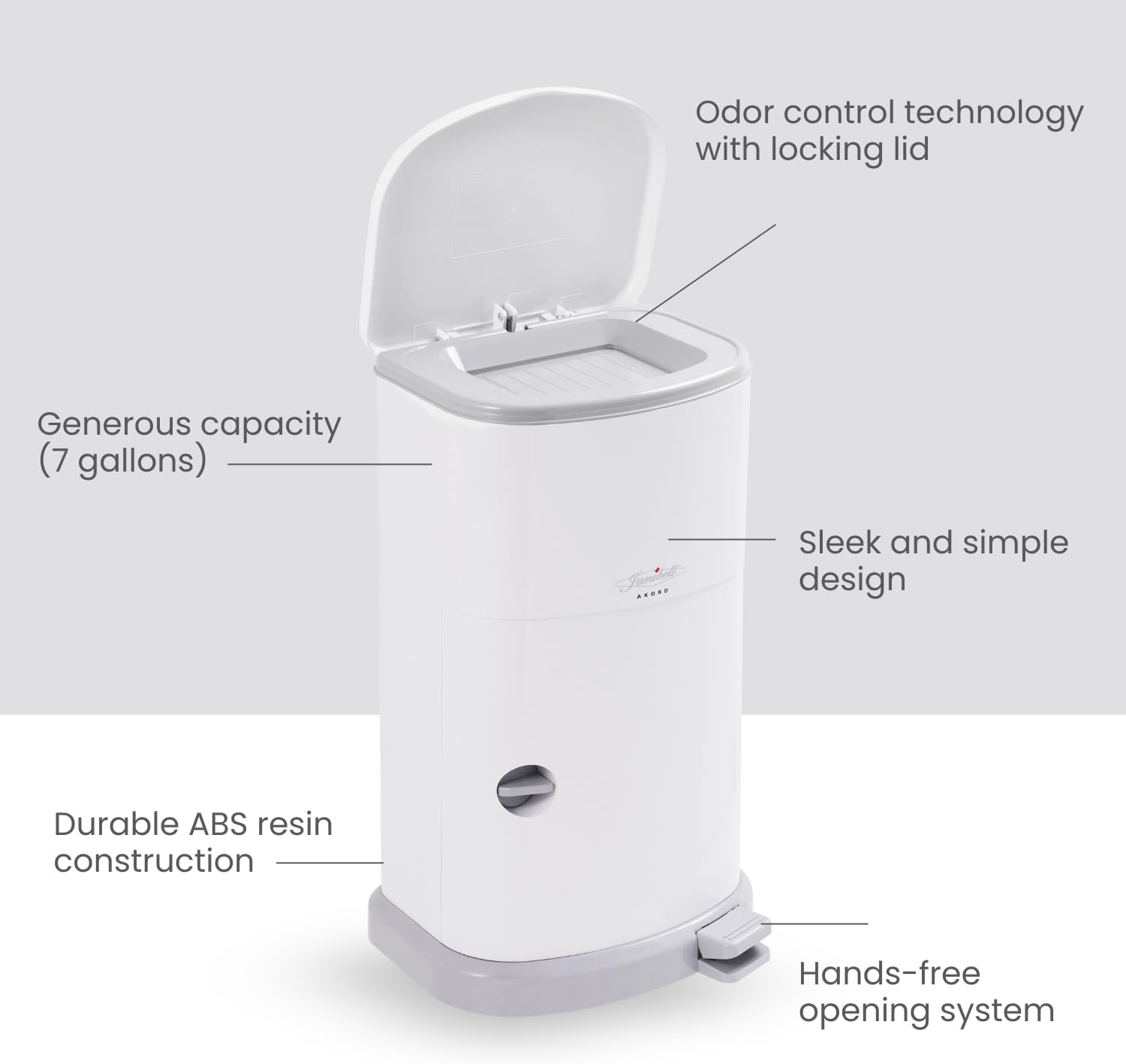 Janibell Akord Slim Adult Diaper Disposal System 7 Gallon Odor Locking Double-Sealed Adult Diaper Pail with Hands-Free Foot Pedal, Holds 22 Large Briefs, Continuous Liner, Durable ABS Resin