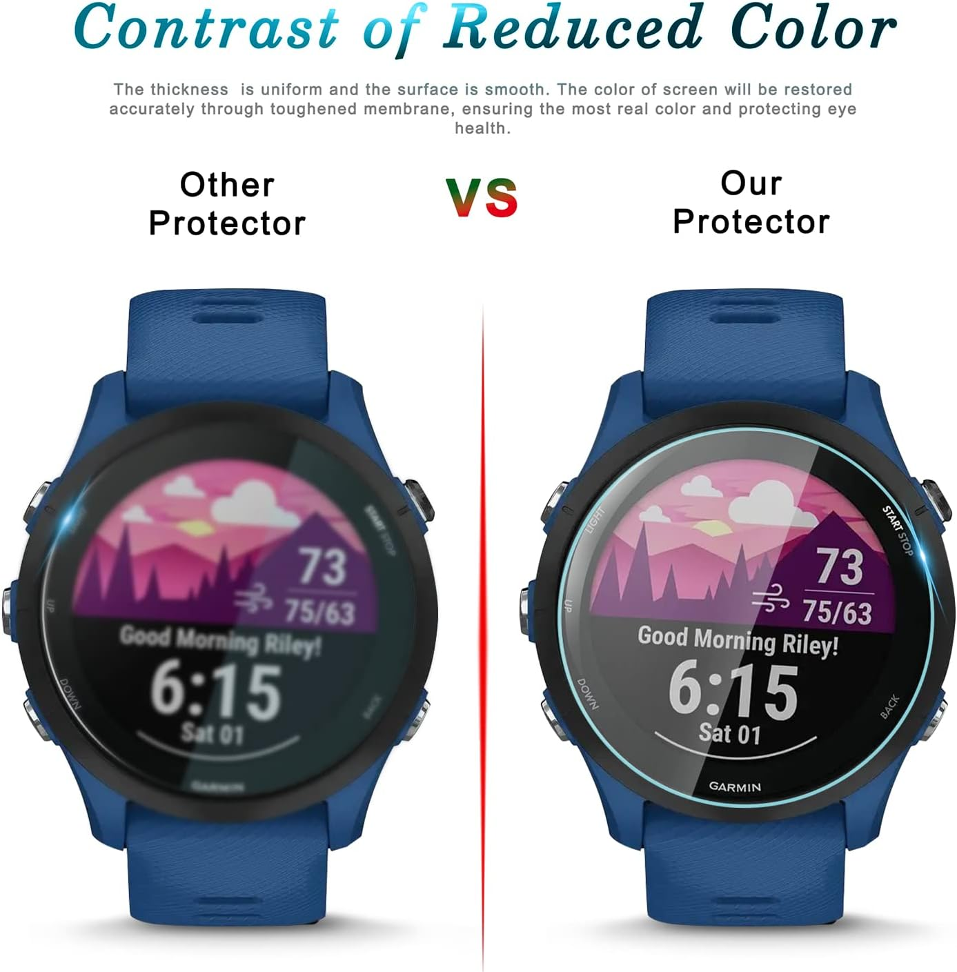 Suoman 4+6 Pack for Garmin Forerunner 255/255 Music Screen Protector + Anti-Dust Plugs, [Anti-Scratch] Full-Coverage 2.5D 9H Hardness Tempered Glass Screen Protective Film image number 3