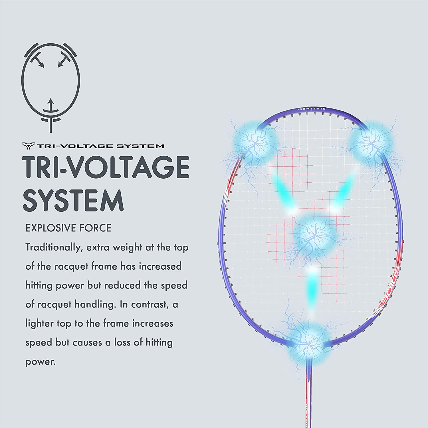 Yonex Badminton Racquet Voltric Series image number 2