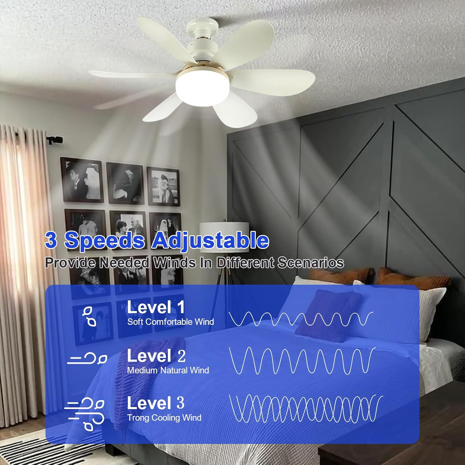 52CM Ceiling Fan with Light and Remote, Screw in Ceiling Fan in Light for Socket E26 E27, 40W Outdoor Small Dimmable Ceiling Fans with Light for Bedroom, Garage, Patios, Kitchen, Farmhouse image number 5