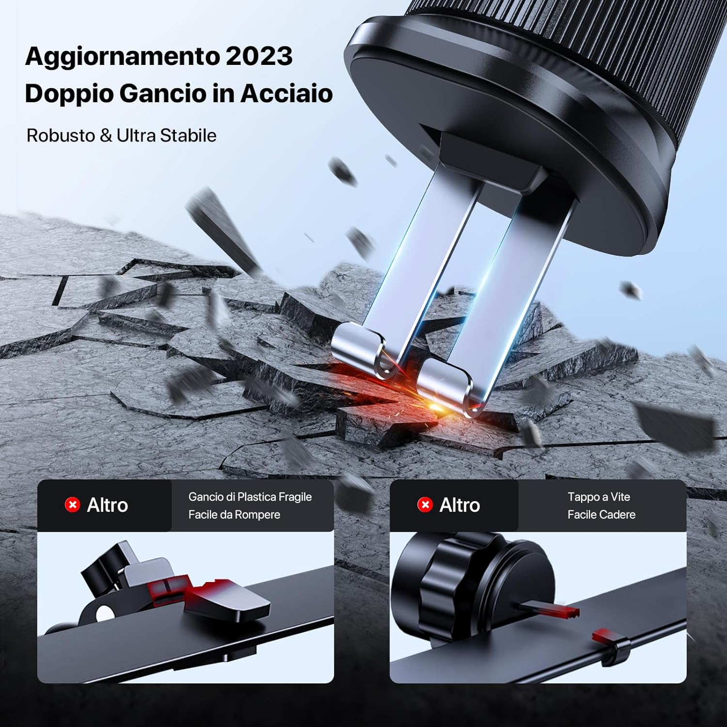 Miracase Car Phone Holder