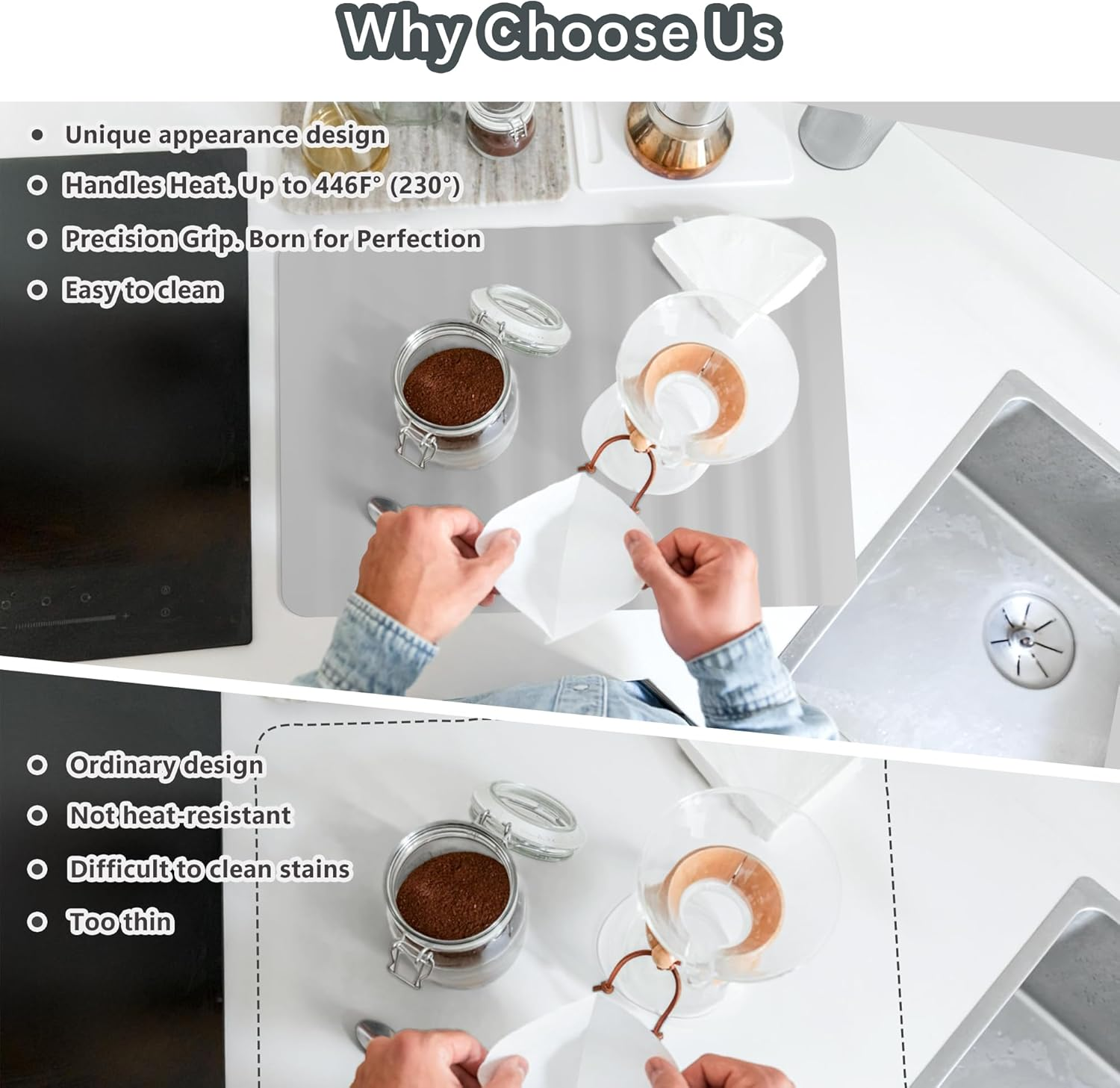 Li&Zhao Dish Drying Mats for Kitchen Counter - Dish Mat Drying Kitchen Mat Silicone Drying Mat Silicone Mats Dish Rack Mat Dish Drainer Mat