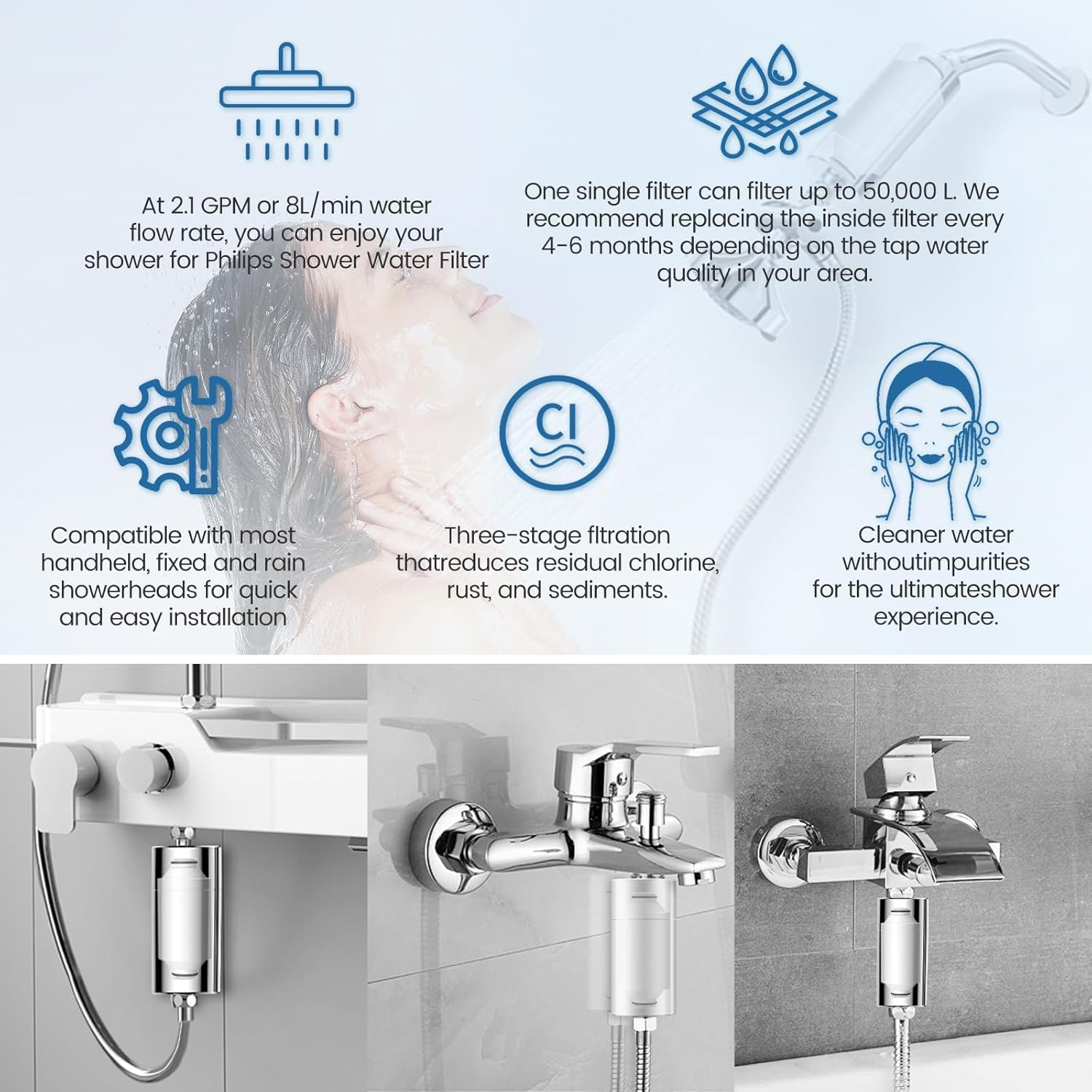 AWP175 Water Shower Filter Replacement Compatible with Philips Inline Shower Filter AWP1775 image number 5