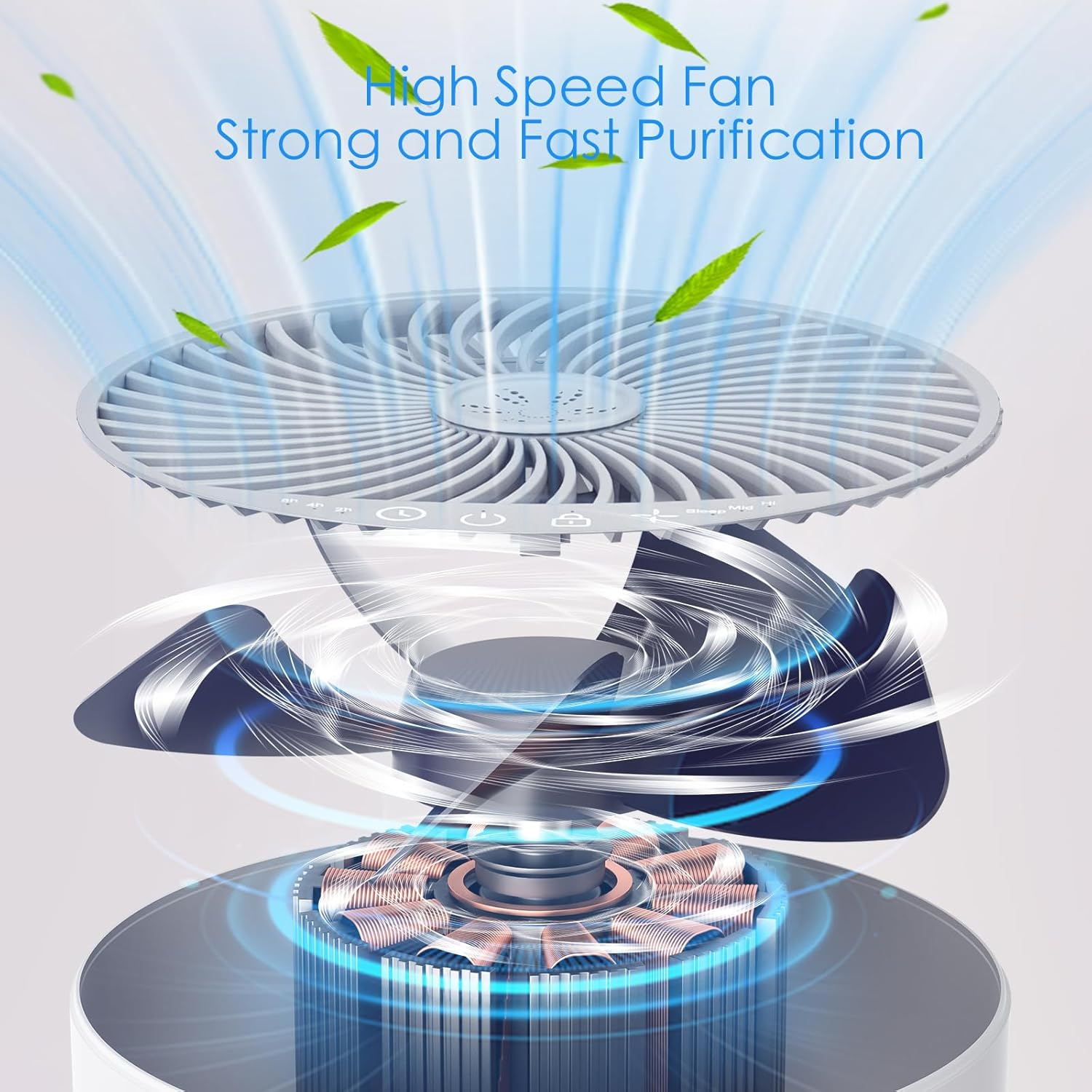 Poat Air Purifier for Bedroom, Air Cleaner for Large Rooms up to 92㎡, True HEPA with Fragrance Release & Activated Carbon Filter, Timer Sleep Mode 28Db Quiet, Captures 99.97% Smoke Pet Pollen, White image number 5