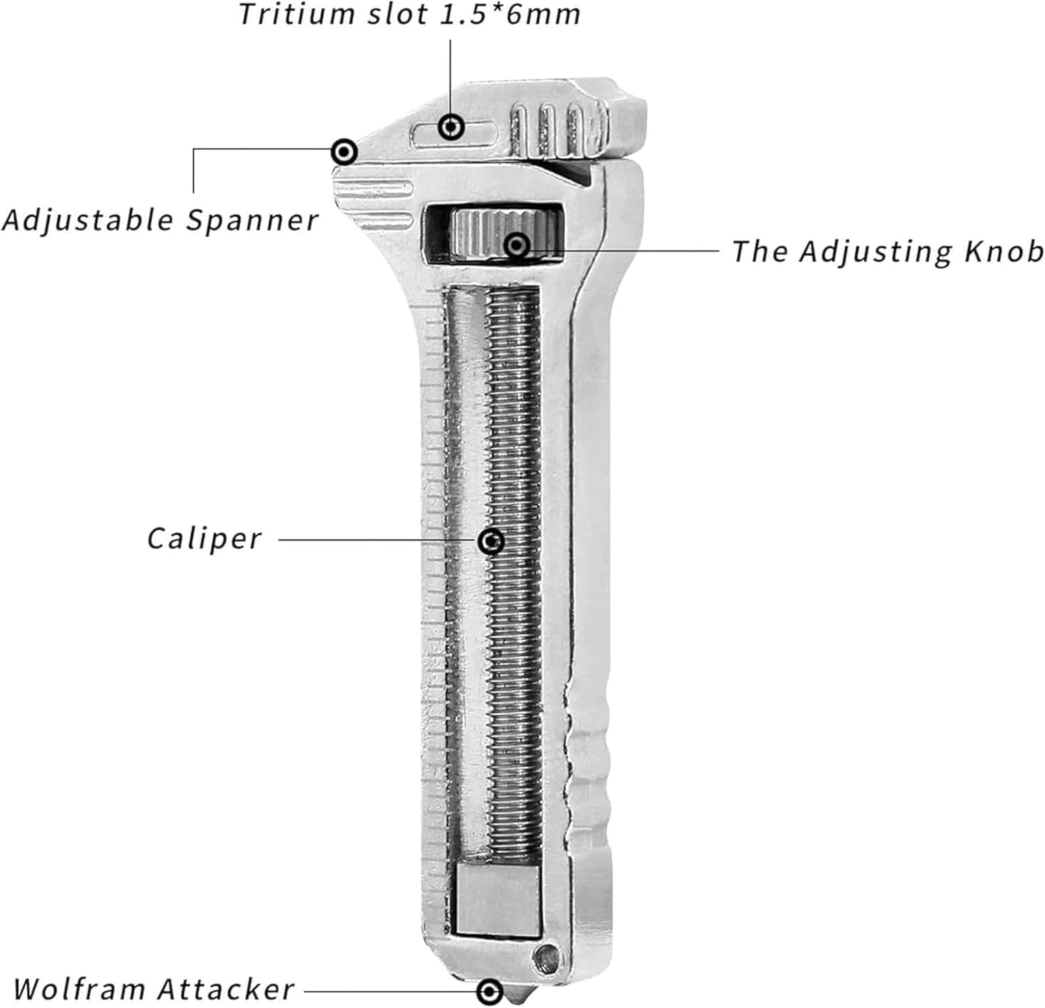 Mini Multitool Wrench, 1Pc Multi-Tool Wrench Pocket Wrench,Compact Multi-Tool Wrench,Mini Titanium Alloy Multi-Tool Wrench,Small Multitool Pocket Wrench,Pocket Multitool Mini Wrench Pocket Wrench