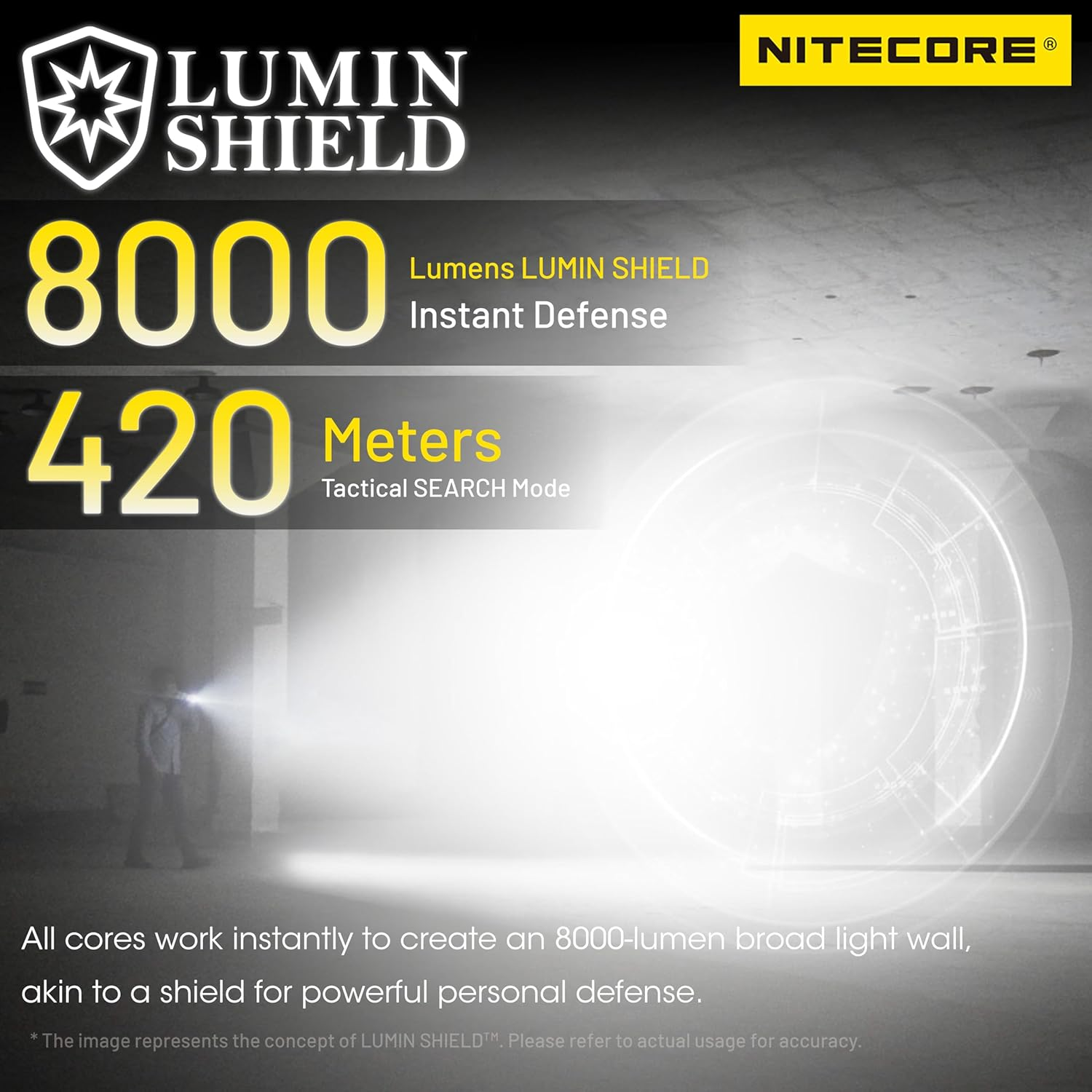 Nitecore EDC37 8000 Lumen Tactical EDC Flashlight with Retractable Keychain