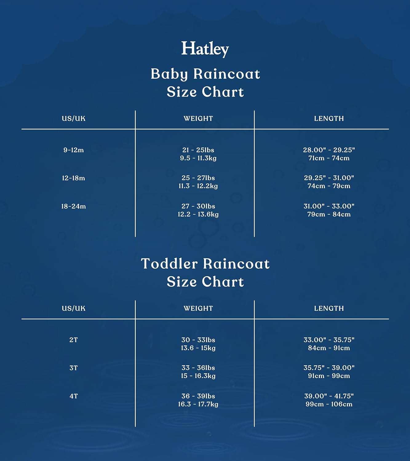 Hatley Baby image number 2