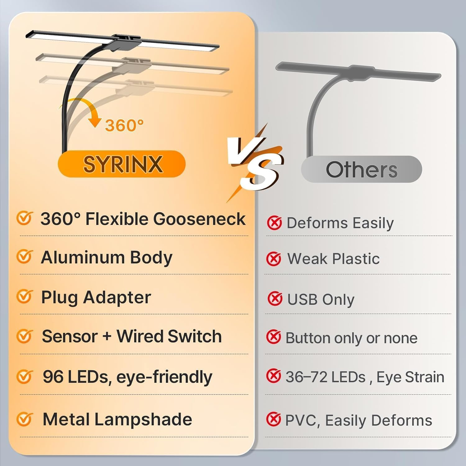 LED Desk Lamp with Clamp, Double Head Architect Desk Lamp for Home Office, Eye-Caring Desk Light with 360&deg; Adjustable Gooseneck, 50 Lighting Modes & Timer Function for Studying Working Drawing image number 4