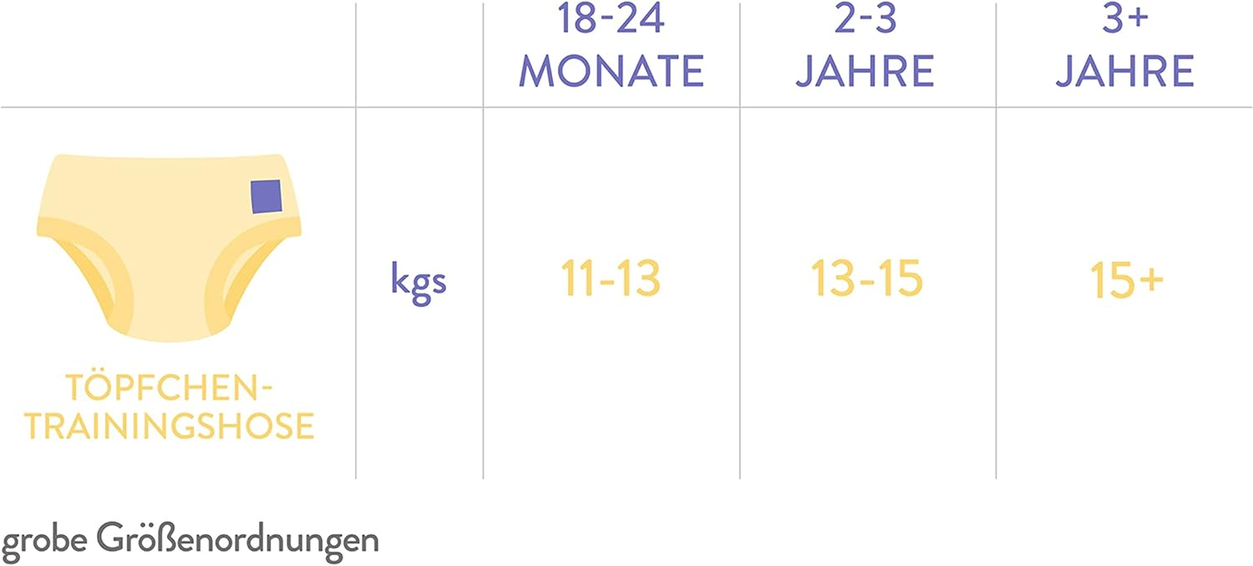 Bambino Mio, Potty Training Pants 3 Pack image number 6