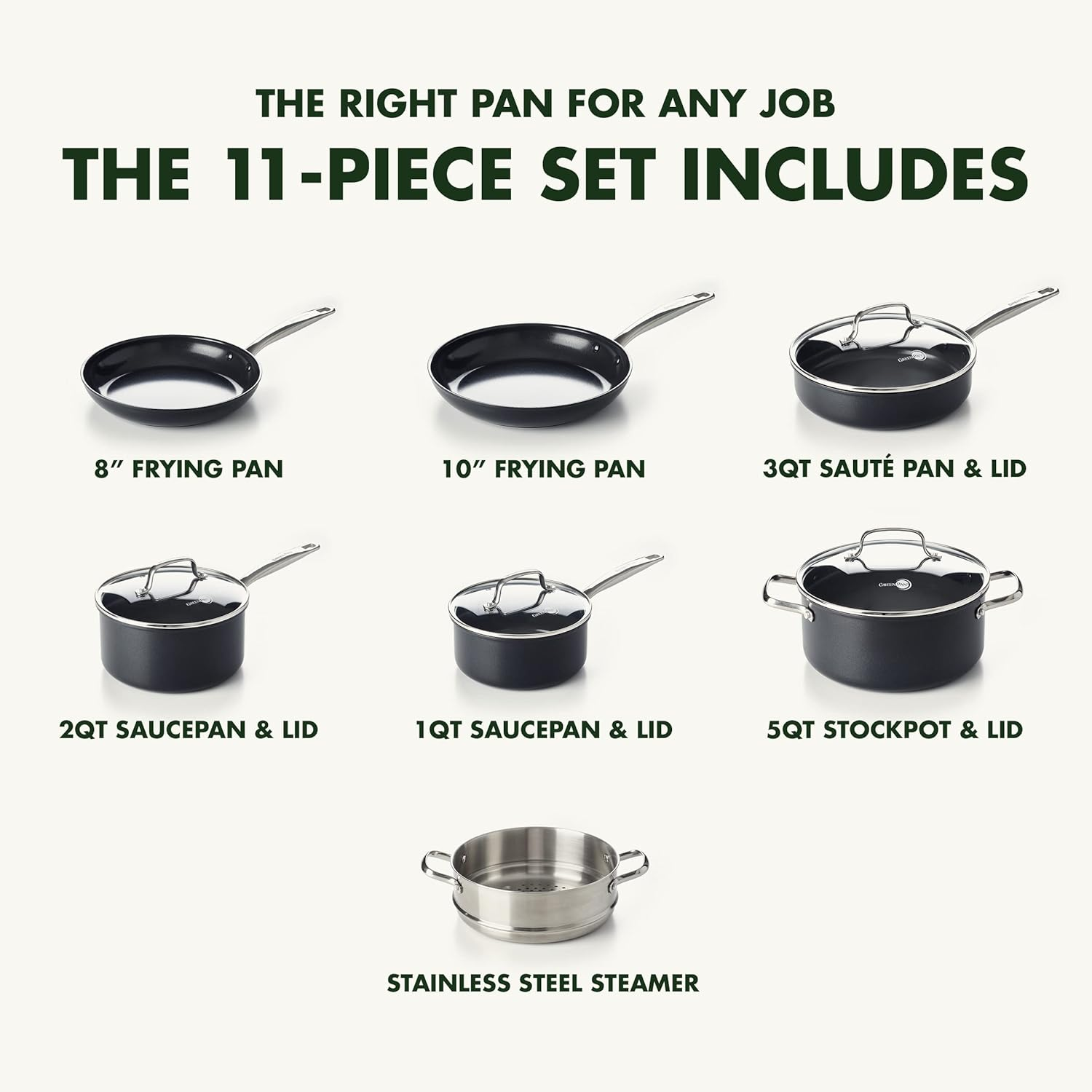 Greenpan Prime Midnight Hard Anodized Healthy Ceramic Nonstick 11 Piece Cookware Pots and Pans Set, Pfas-Free, Dishwasher Safe, Oven Safe, Black image number 1