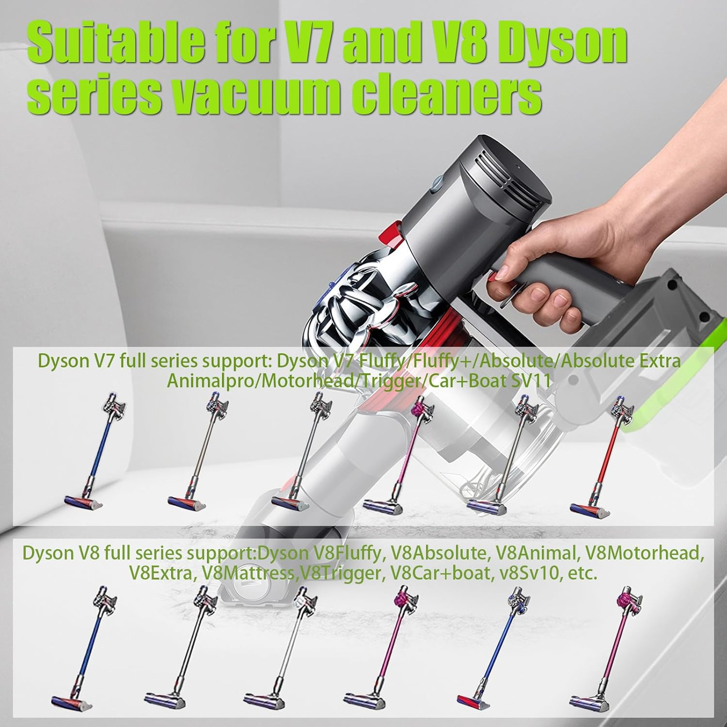 New Version V8 V7 Adapter for Ryobi 18V Lithium Battery Convert to Replace for Dyson Battery, Work for Dyon V8/7 Series Vacuum Cleaners Animal Absolute Motorhead image number 2