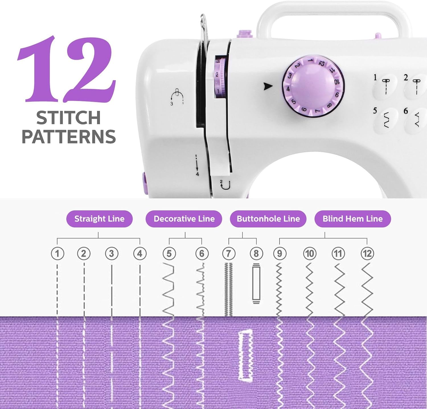 Portable Mini Electric Sewing Machine Sew Set for Beginners with 12 Built-In Stitches 2 Speed with Foot Pedal, Light, Storage Drawer image number 6
