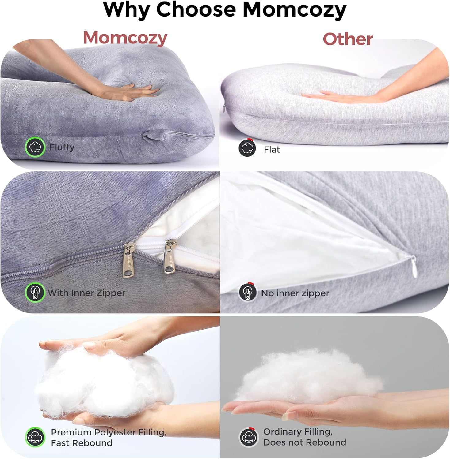 Momcozy Pregnancy Pillows for Sleeping, U Shaped Full Body Maternity Pillow with Removable Cover - Support for Back, Legs, Belly, HIPS for Pregnant Women, 57 Inch Pregnancy Pillow for Women, Grey image number 2