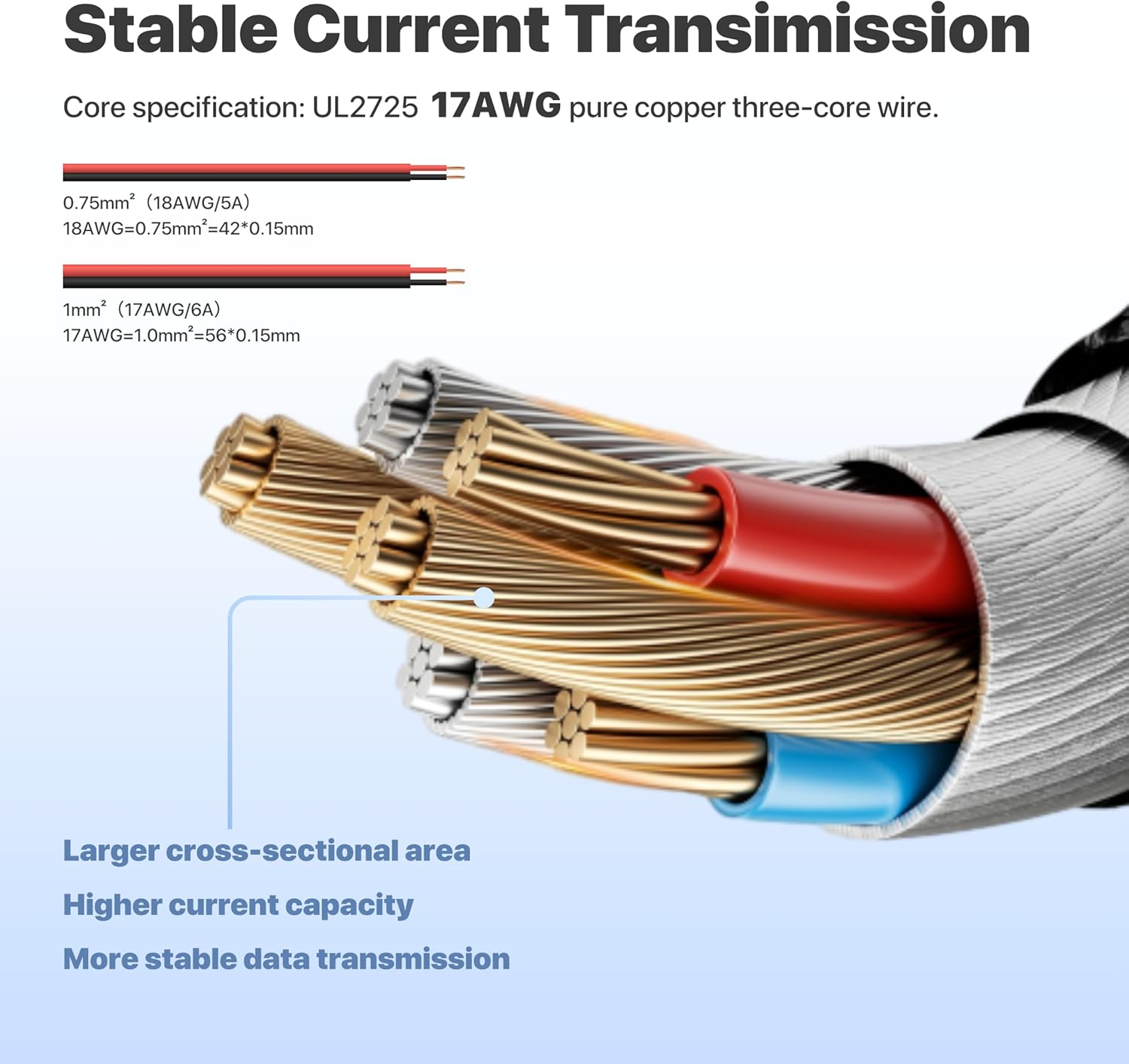 Irasptek 27W USB-C Power Supply for Raspberry Pi 5, 5.1V 5A, PD 27W