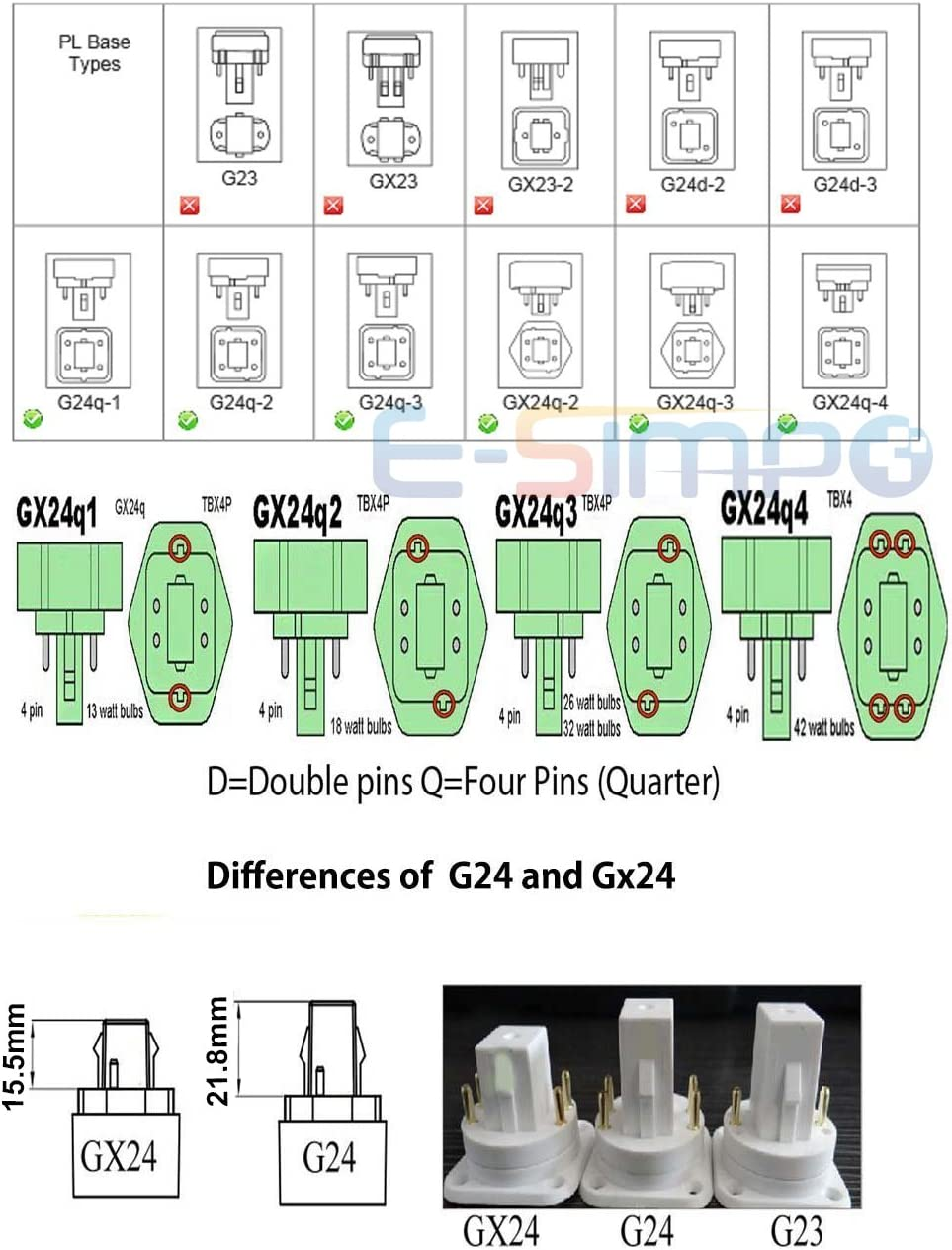 6Pcs E-Simpo&reg; 4P Gx24Q to E26/E27 Lamp Base Adapter,G24Q to Medium Edison Socket Converter,Need Bypass Ballast,Short Version 15.5Mm, 4P Conductive,Plug E26 Bulb into PL G24Q/GX24Q Socket. image number 6
