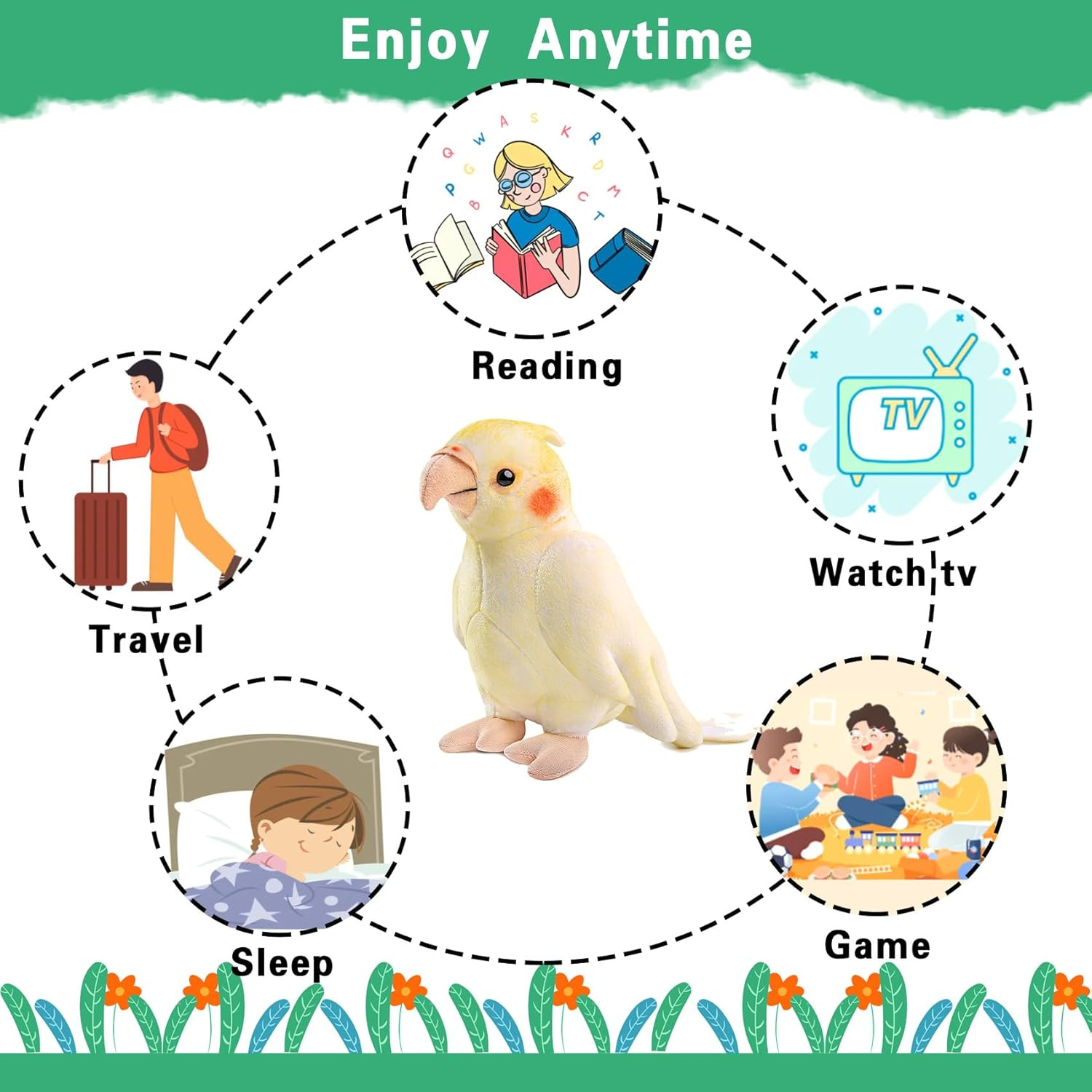 Cockatiel Plush Toy, Yellow 7 Inch Super Soft Realistic Realistic Parrot Plush Stuffed Animal Cute Kids Birthday Ornament Collection Use for All Ages and Occasions