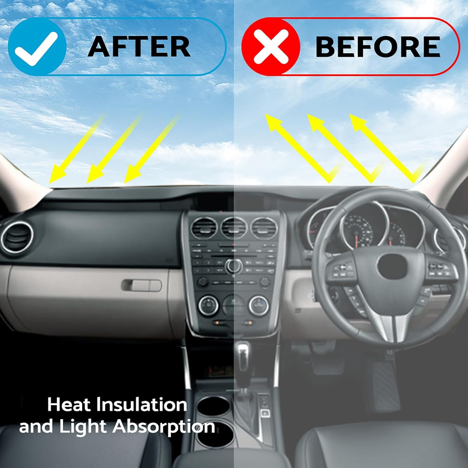 MAX COOL Non-Slip Dash Mat Suitable for Mazda CX-7 CX7 Luxury-Sports -Classic-9/2009-2015 Dashboard Cover image number 2