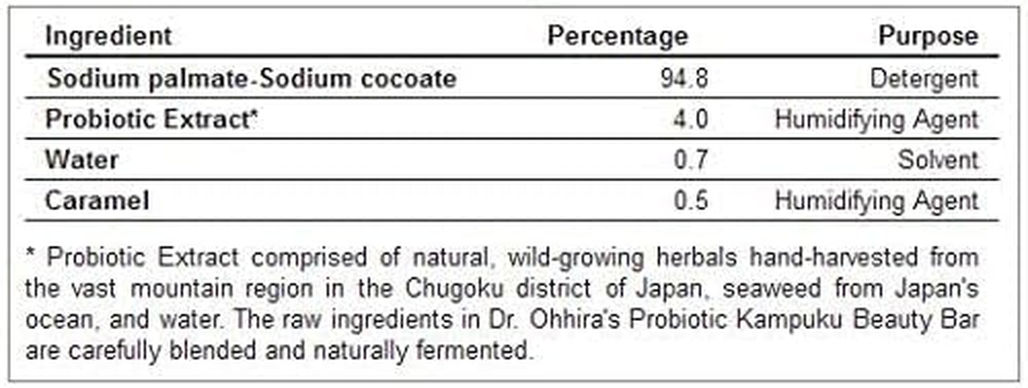 Essential Formulas Kampuku Beauty Bar 2.82 Ounce image number 1