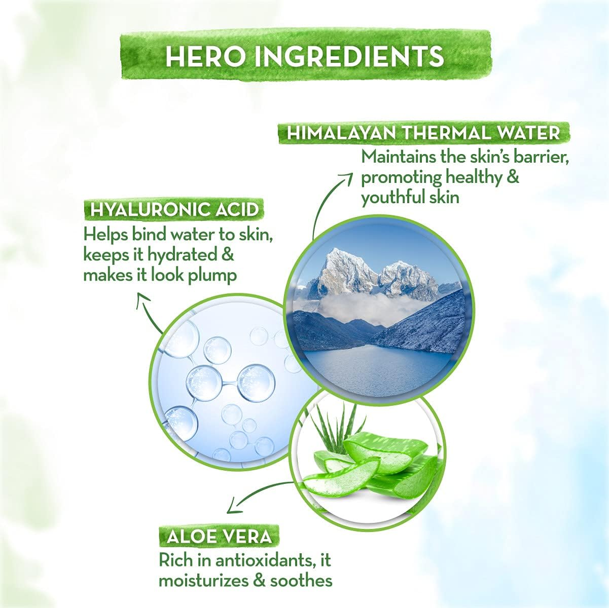 Mamaearth Aqua Glow Face Wash with Himalayan Thermal Water and Hyaluronic Acid 100 Ml