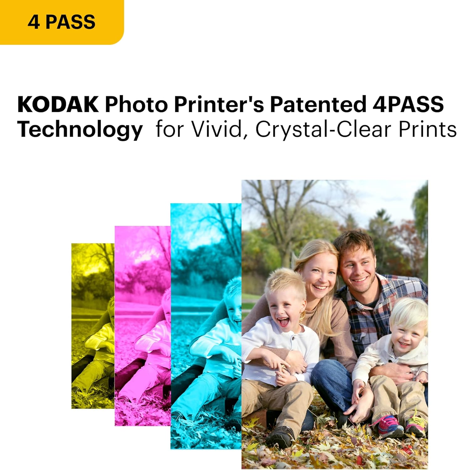 Kodak Dock plus Instant Photo Printer Cartridge Bundle, Yellow image number 3