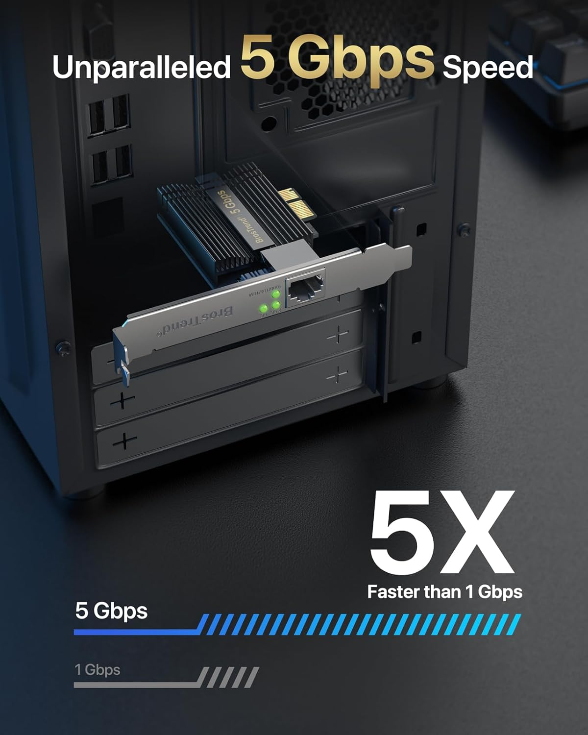 Brostrend 5G Pcie Ethernet Card, Pcie Network Card with Extra Low-Profile, PCI Express Network Adapter for PC Windows 11/10 & Windows Server 2022 ONLY, Pcie to 5 Gigabit LAN Card, Lifetime Protection image number 1