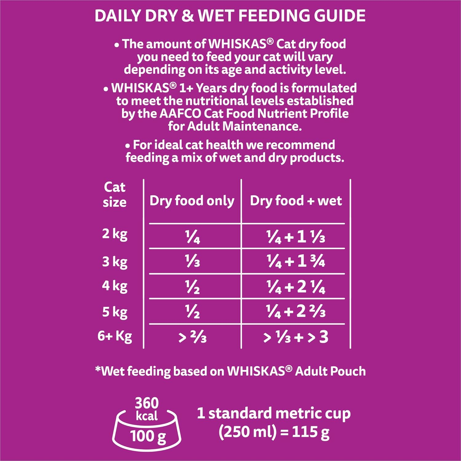 Whiskas Adult Dry Cat Food Sardine & Prawn 1.8Kg Bag, 4 Pack image number 6