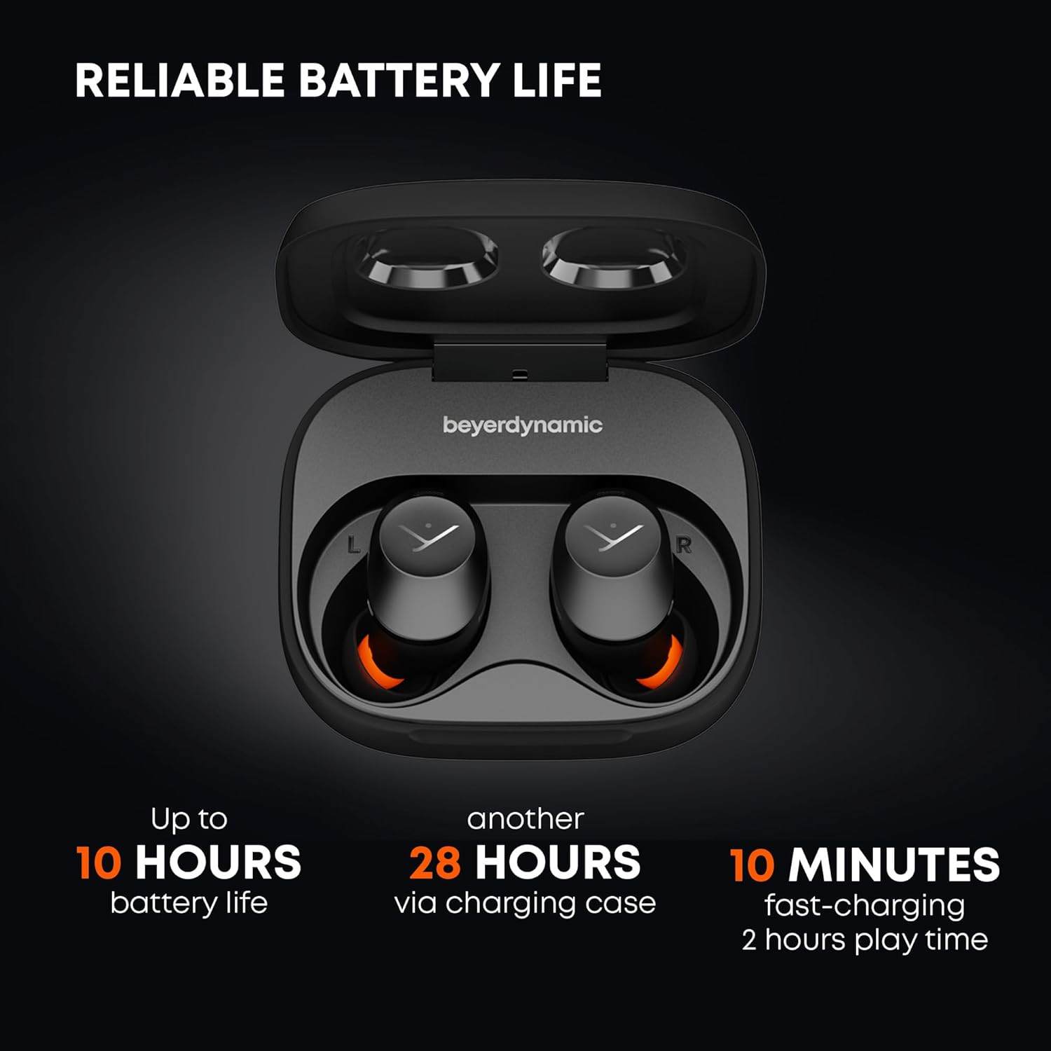 Beyerdynamic Amiron 300 Hi-Res Audio Active Noise Cancellation In-Ear True Wireless Headphones - Black