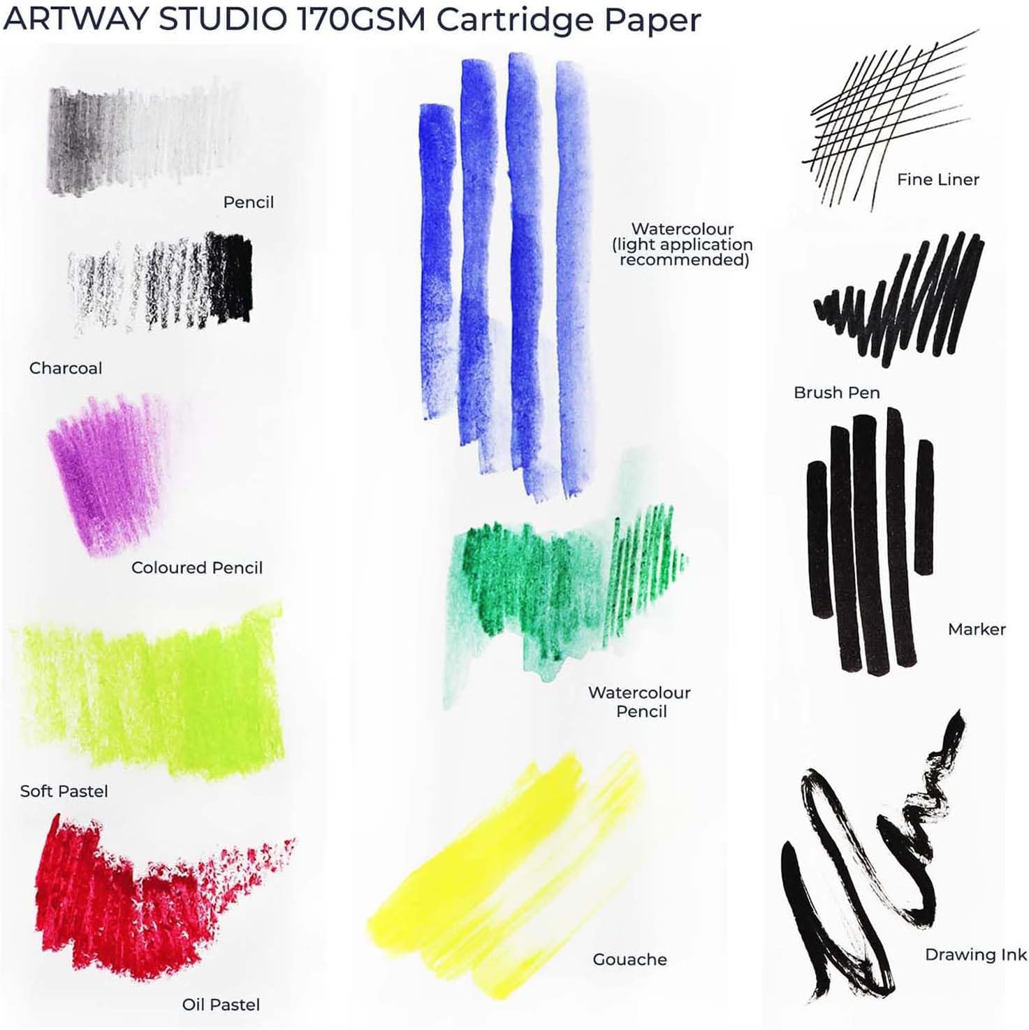 Artway Studio &ndash; Spiral Bound A5 Sketchbook &ndash; Portrait - 96 Sides/48 Pages of 170Gsm Cartridge Paper &ndash; Black Hardback Sketchbook image number 6