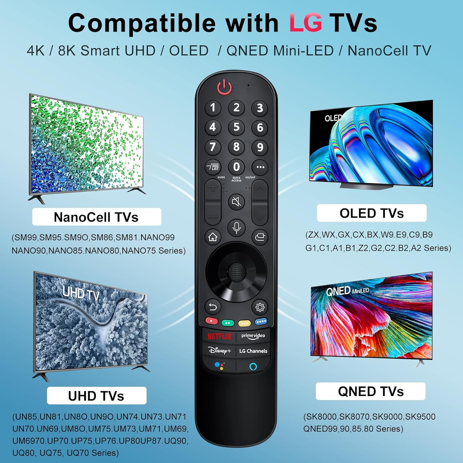 Voice Magic Remote Control for LG 2018-2024 UHD OLED QNED Nanocell 4K 8K Smart Tvs, Replacement Remote with Pointer Function AN-MR18BA, AN-MR19BA, AN-MR20GA, AN-MR21GA, MR22, MR23, MR24 image number 4