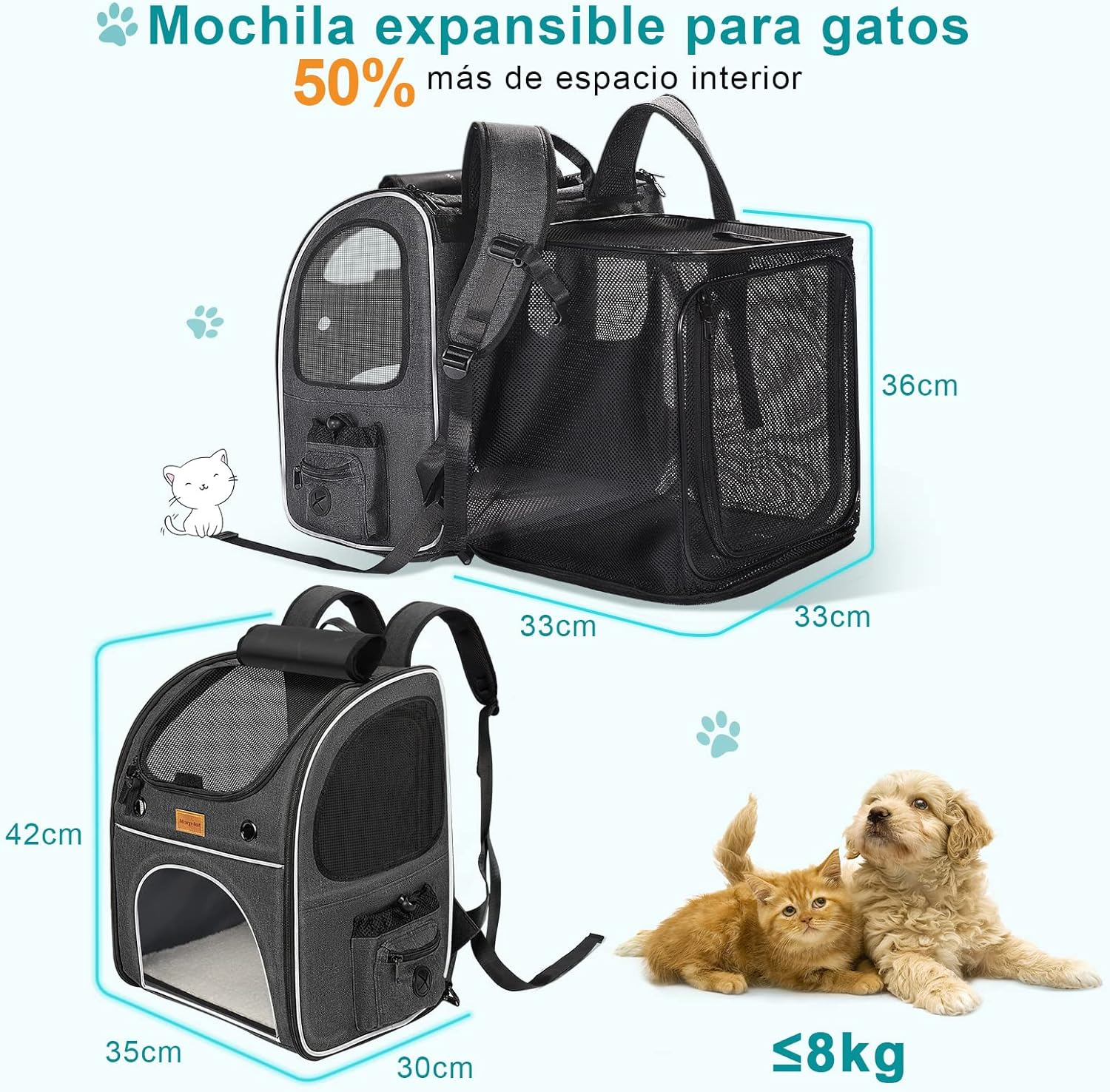 Pet Carrier Backpack, Morpilot Expandable and Foldable Cat Backpack with Breathable Mesh, Waterproof and Durable Dog Backpack for Cats and Small Dogs up to 8 Kg image number 2
