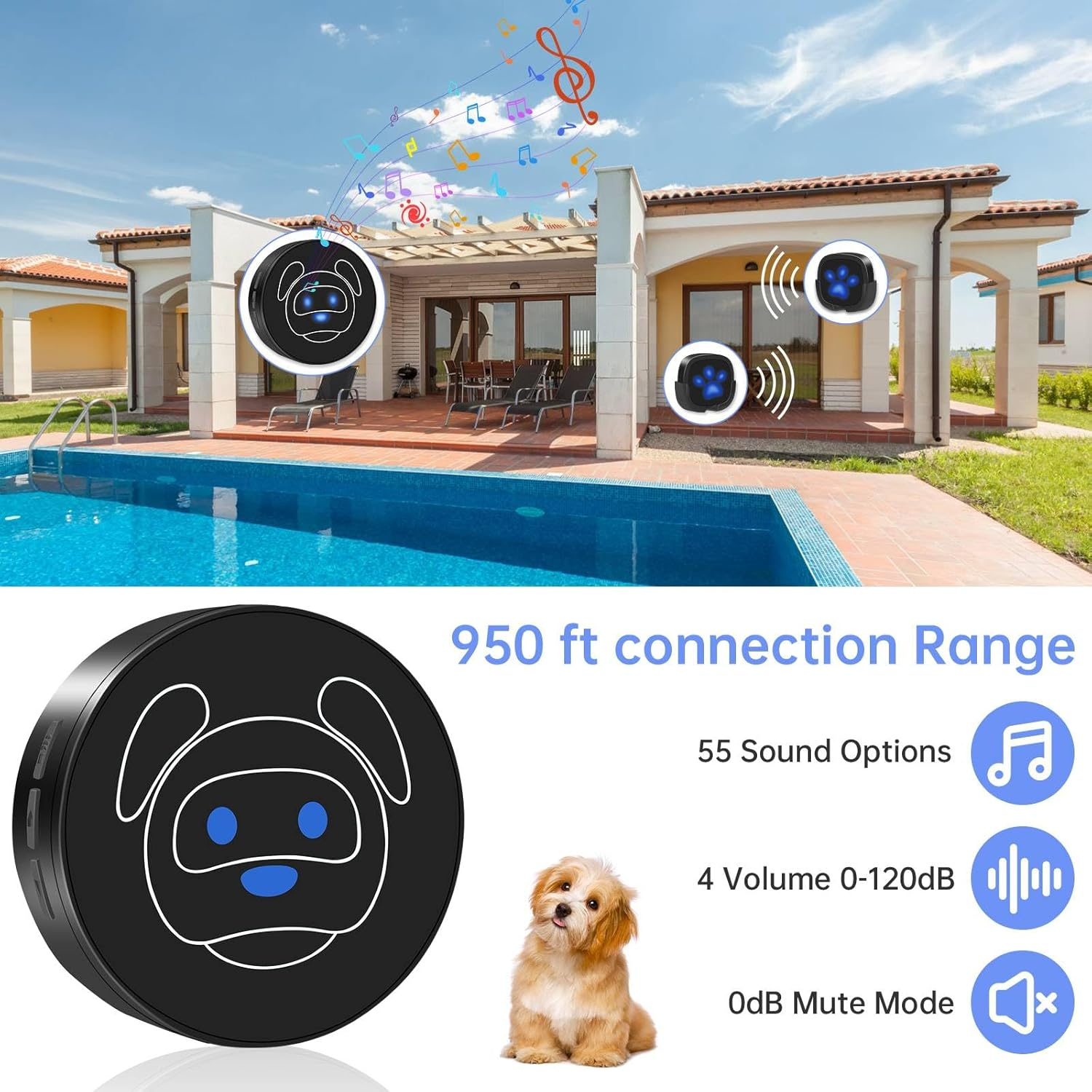 Whimsii Dog Doorbell, Wireless Ring Bell to Go Outside, IP55 Waterproof Buttons, 55 Melodies, 4 Volume Levels & 950Ft Range (Black, 1 Reciever 2 Transmitters)