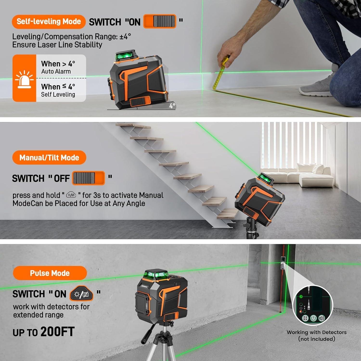 Laser Level 360 Self Leveling Green Line Laser Level Tool Wall Suction Stand Receiver 100Ft Line Laser for Picture Hanging Outdoor Rechargeable Battery,2X360,2D image number 3