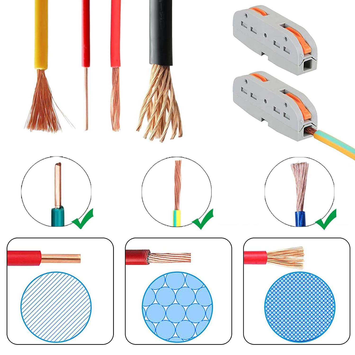 Aikoolwer 36PCS Conductor Compact Connectors Lever Wire Nuts Electrical Connection Blocks Wire Terminals for Any Circuit Inline Splices 28-12 AWG SPL-1 Clamp Actuation Lever Bilateral image number 4