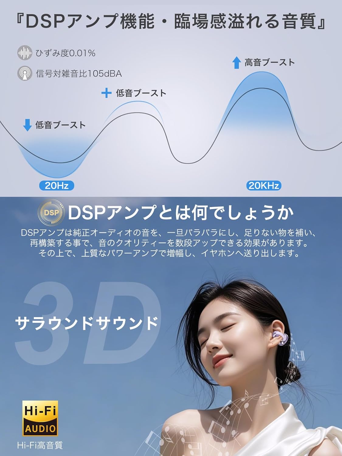Earaku Soundclip Wireless Earphones, Open Ear Earphones, Ear Cuff Type, Ultra Lightweight, No Ear Blocking, No Sound Leakage, Innovation of Bone Conduction, DSP Function, Malleus Algorithm, Open Ear