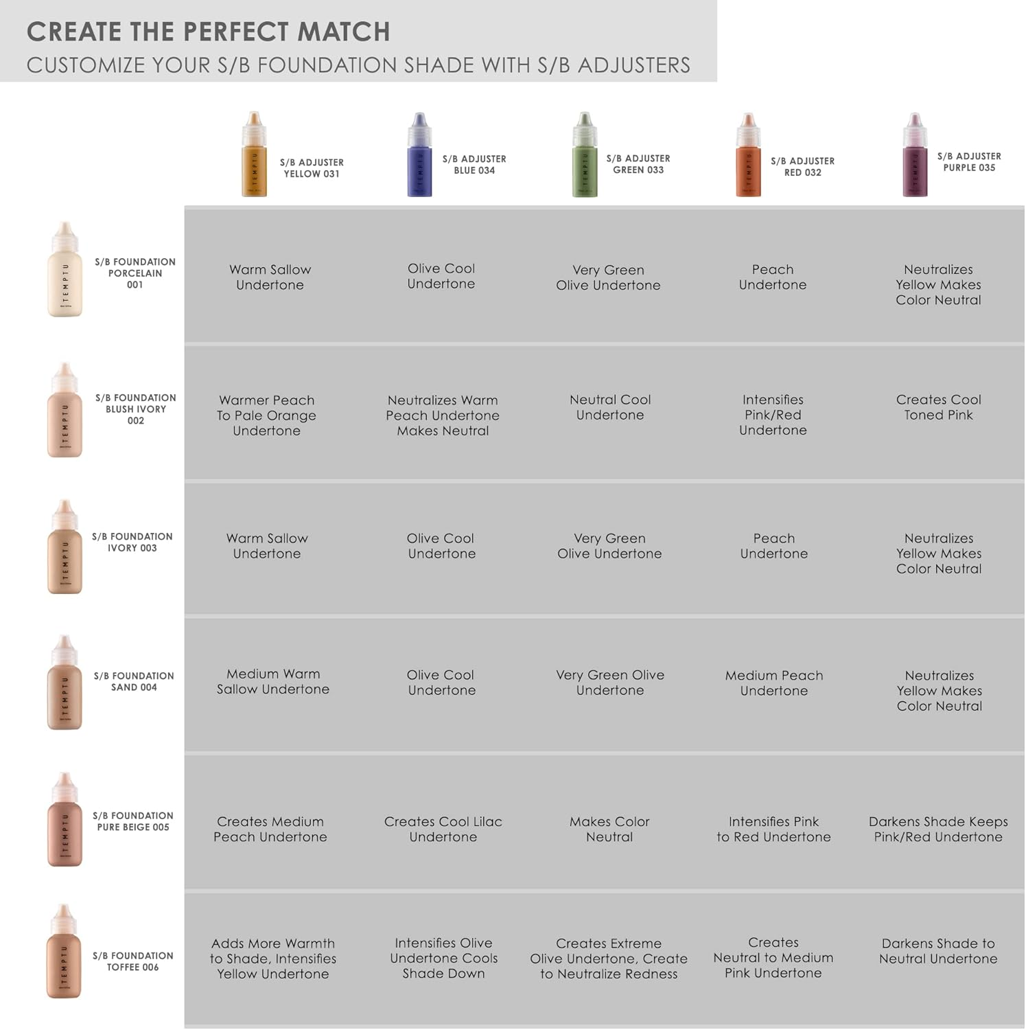 Temptu S/B Adjuster - Blue image number 2