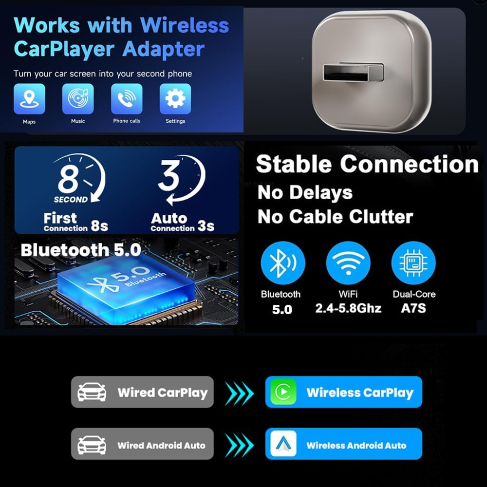 2025 Upgrade Wireless Carplay Android Auto Adapter, Plug & Play USB Dongle Design for Cars with Built-In Wired Apple Carplay, Compatible with Iphone & Android, Bluetooth 5.2, Dual-Band Wifi image number 3