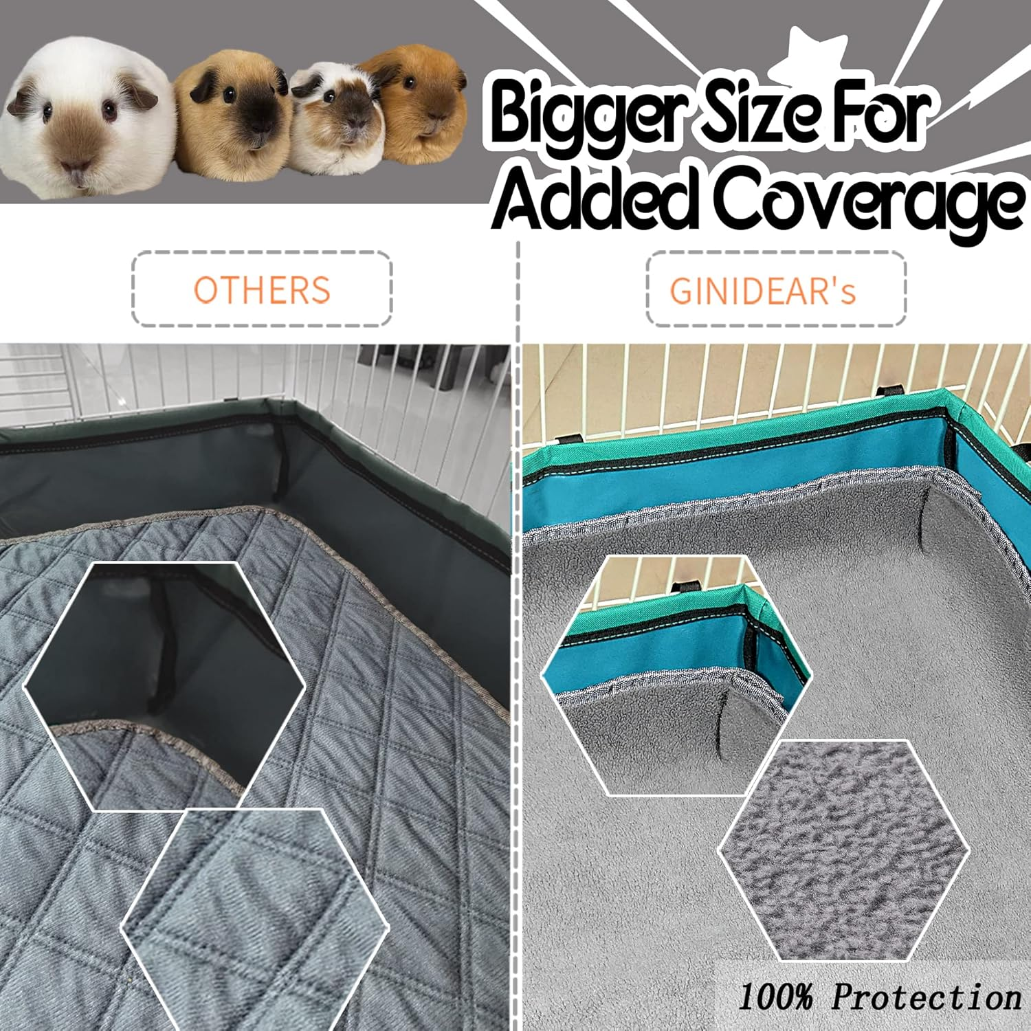 GINIDEAR Guinea Pig Cage Liner, 4 Pack - Washable, Reusable, Leakproof Fleece Bedding Pads for Small Animals with Anti-Slip Bottom - for Midwest Kitchen/17X23 Area, Gray image number 6