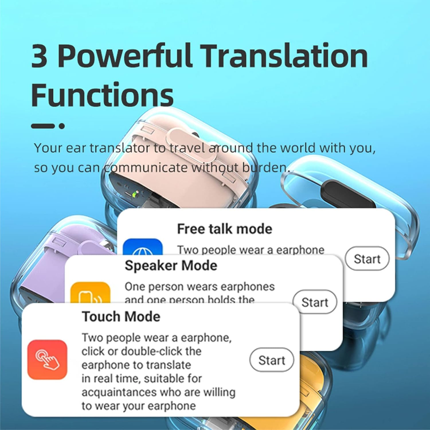 Voice Translator Earbuds, Bluetooth Two-Way Translator Device with App, Support 144 Languages, 3 Translation Modes, Translator Headphones for Learning on Travel image number 3