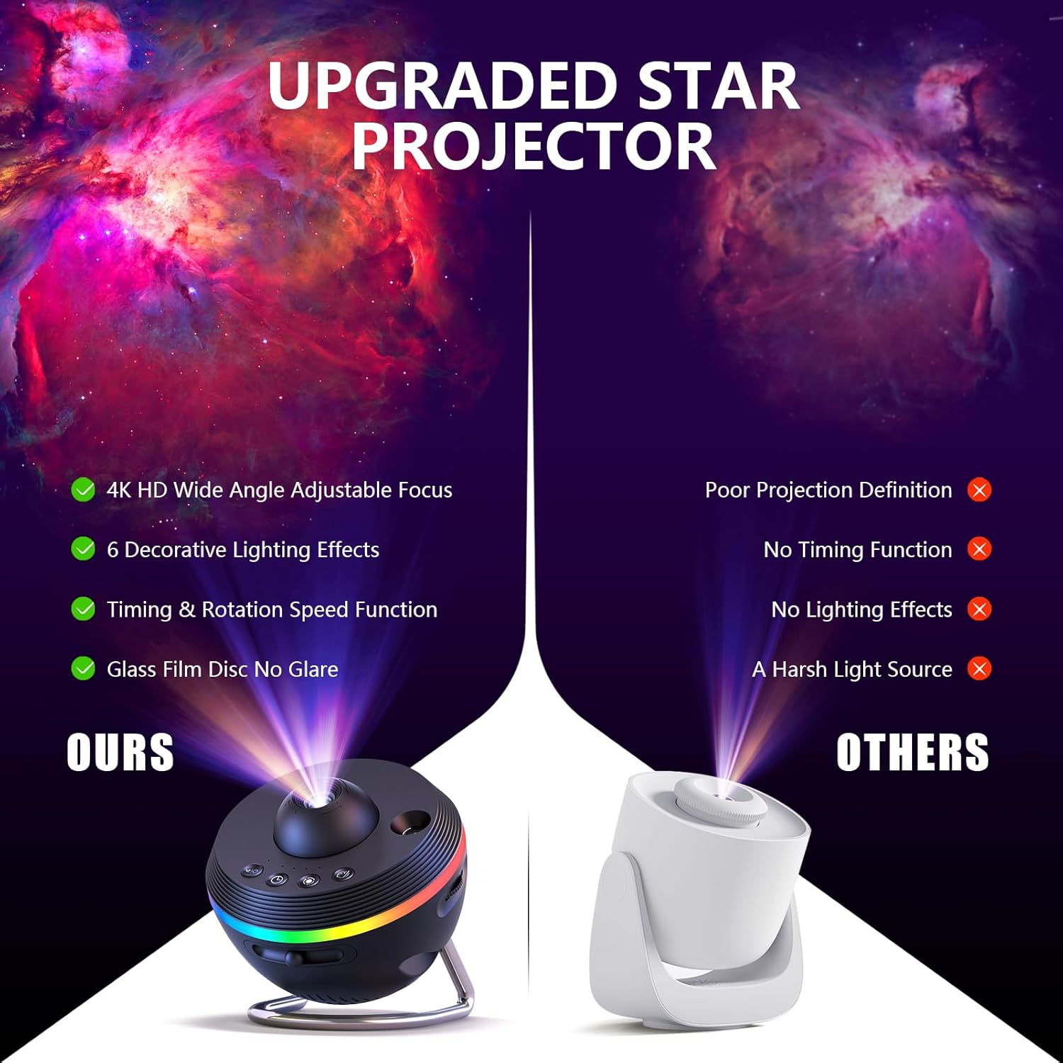Lithomy Galaxy Projector with 13 4K HD Discs, Wide Viewing Angle HD Focus Star Projector, 6 Exquisite Lighting Effects Night Light Projector,For Adults Kids Bedroom Decoration,Black image number 1