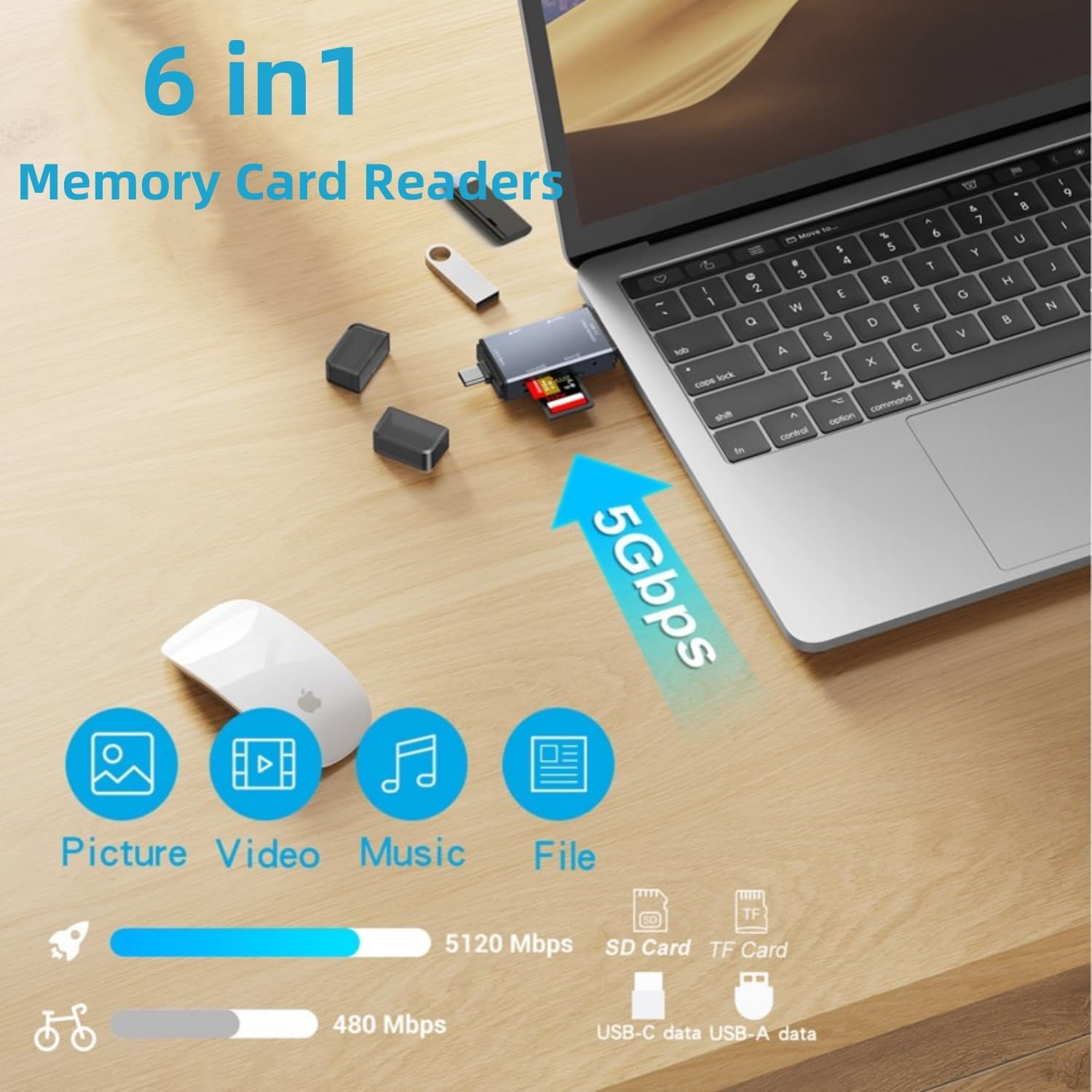 External Memory Card Readers, 6 in 1 USB 3.0 Card Reader, Aluminum Dual Connector USB C SD Card Reader Compact Flash Reader OTG Adapter Supports Tf/Sd/Microsd for Iphone, Laptop,Tablet,Camera Etc. image number 3