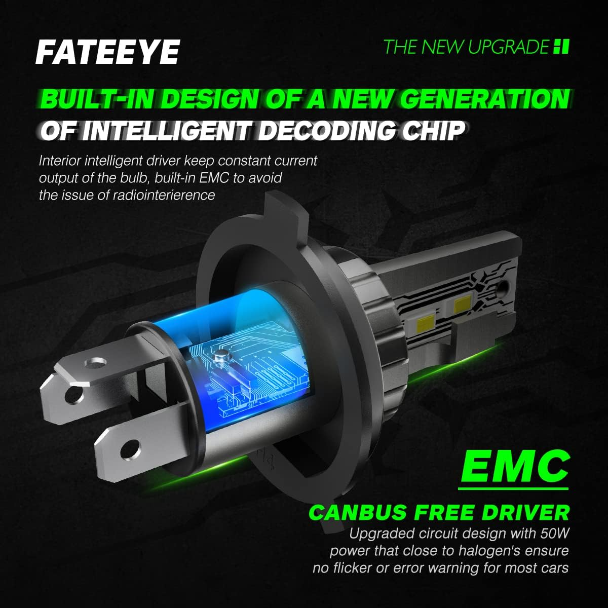 H4 LED Headlight Bulbs, 12V 50W 10000Lumens 6500K Xenon White H4 Car Headlight Conversion Kit, 360 Degree Adjustable Beam Lamps, IP65 Waterproof, Pack of 2 (H4) image number 4