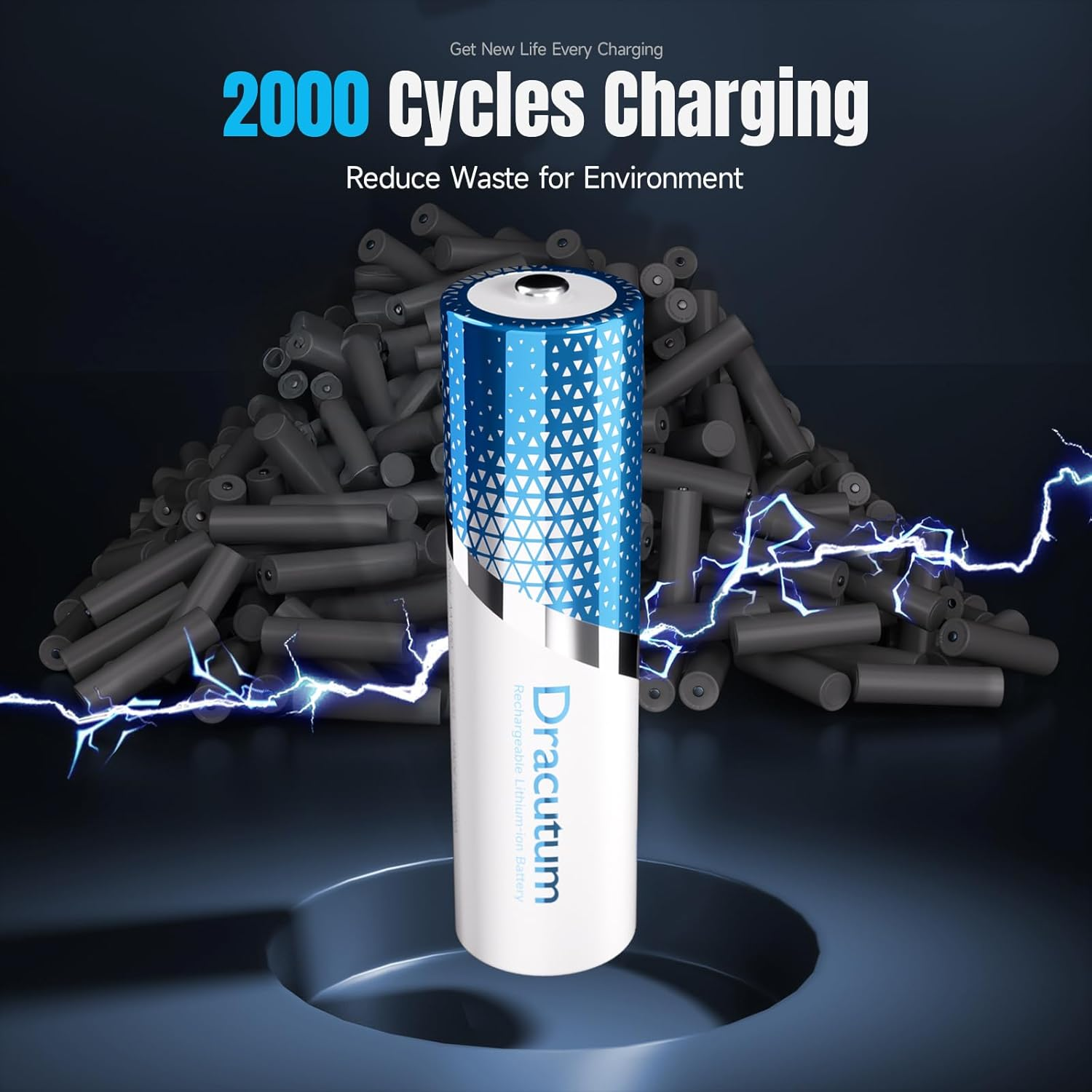 AA Rechargeable Batteries Lithium 8 Pack with Charger - 3600Mwh High Capacity 1.5V Rechargeable AA Batteries, 2000 Cycles Long-Lasting Li-Ion Doubel a Batteries with Integrated Charing Storage Box image number 2