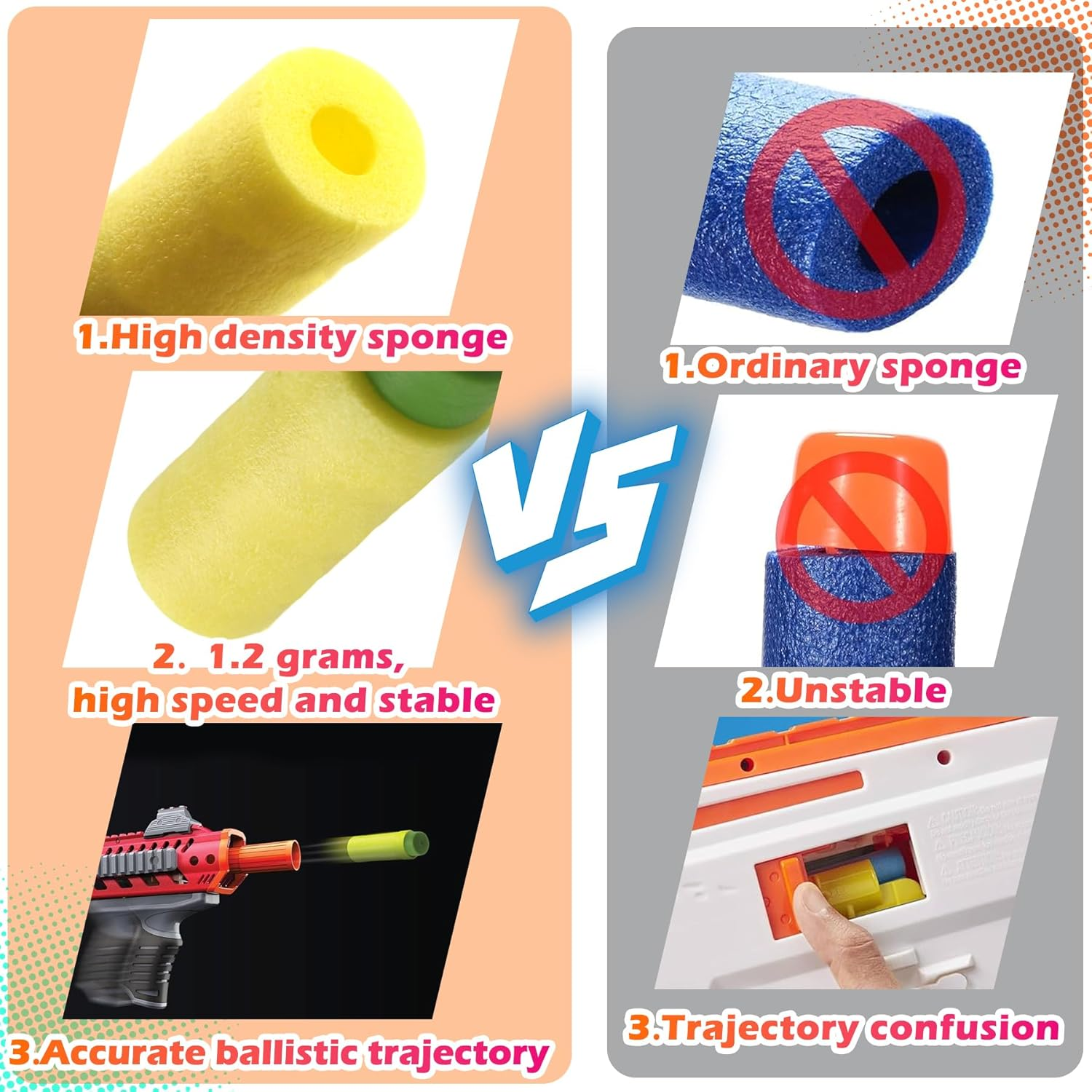 EKIND Foam Soft Darts, 50 Rounds of Highly Accurate Half-Length Soft Darts, Compatible for NERF Pro Stryfe X and Dart Zone Pro Short (Yellow) - 100,Yellow image number 2