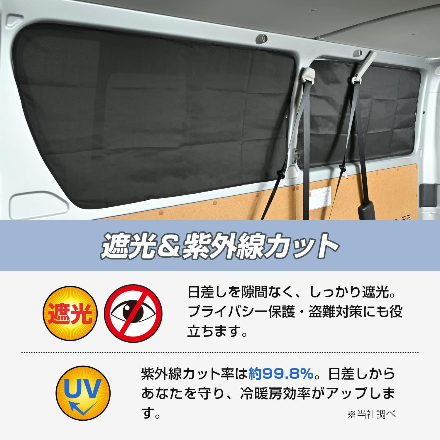 Seiwa Car Specific Supplies Curtain for Toyota Hiace 200 Series - 5 Piece Magnetic Set IMP203 Black, 99.8% Shielding Ratio, Grade 3 Fabric, Overnight Use image number 2
