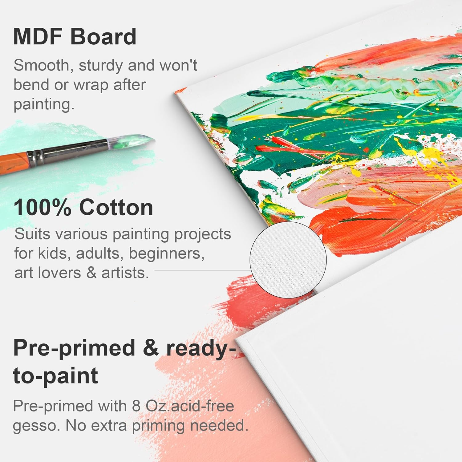 PHOENIX Artist Painting Canvas Panels - 5X7 Inch / 24 Pack - Triple Primed Cotton Canvas Boards for Oil & Acrylic Paint image number 6